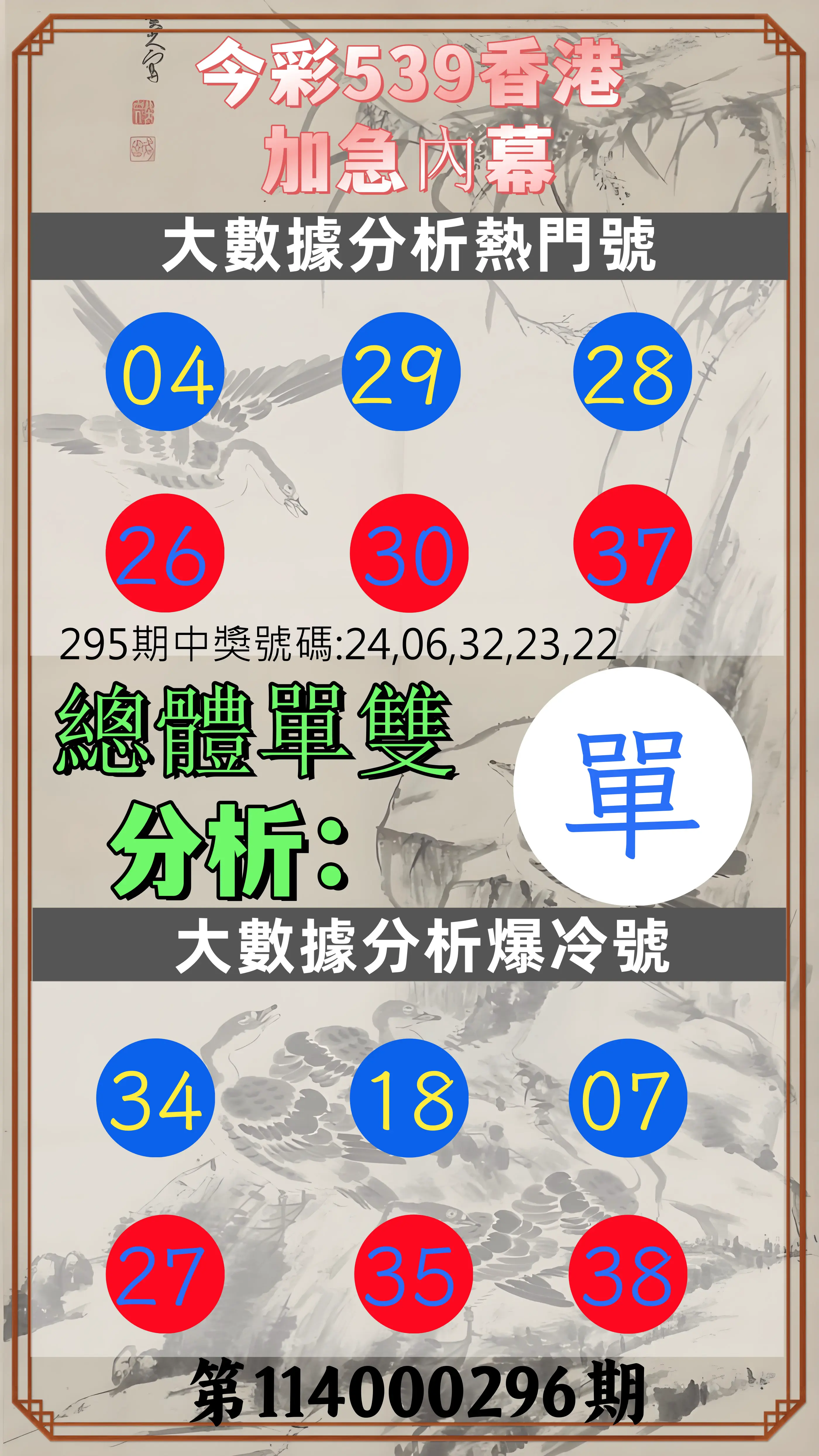 今彩539第114000296期(12/08)今彩539香港加急內幕