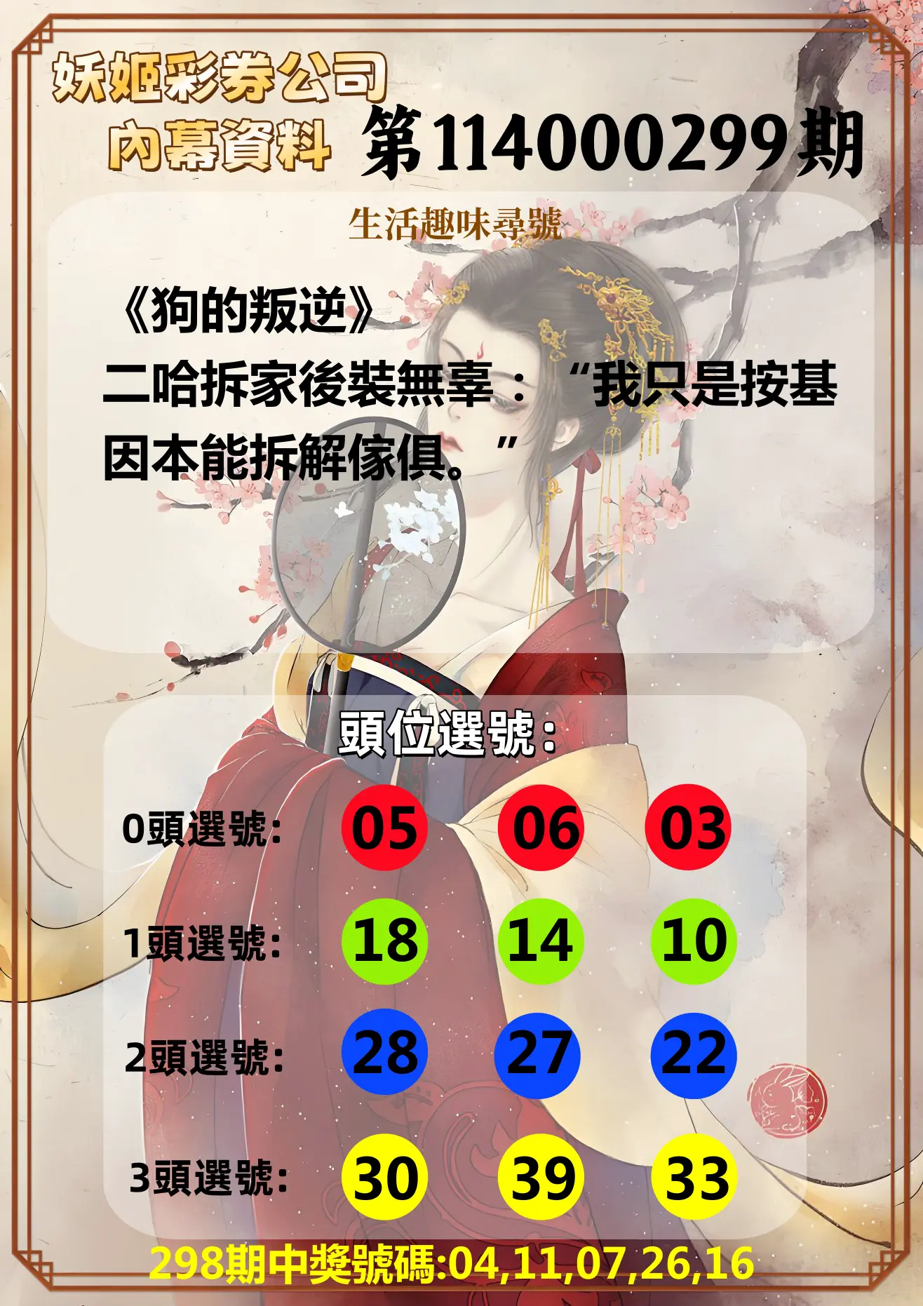 今彩539第114000299期(12/11)妖姬彩券公司內幕資料