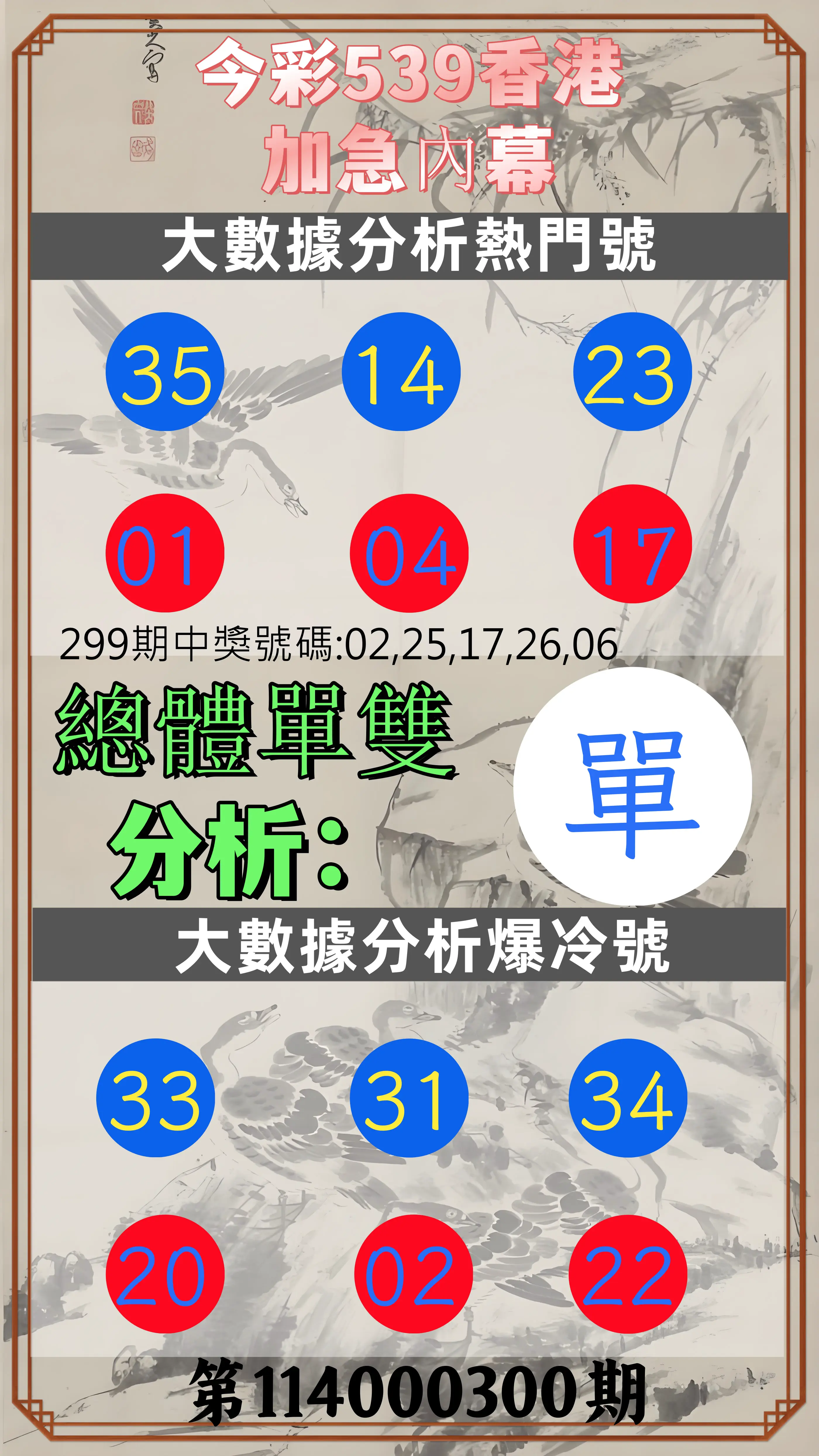 今彩539第114000300期(12/12)今彩539香港加急內幕