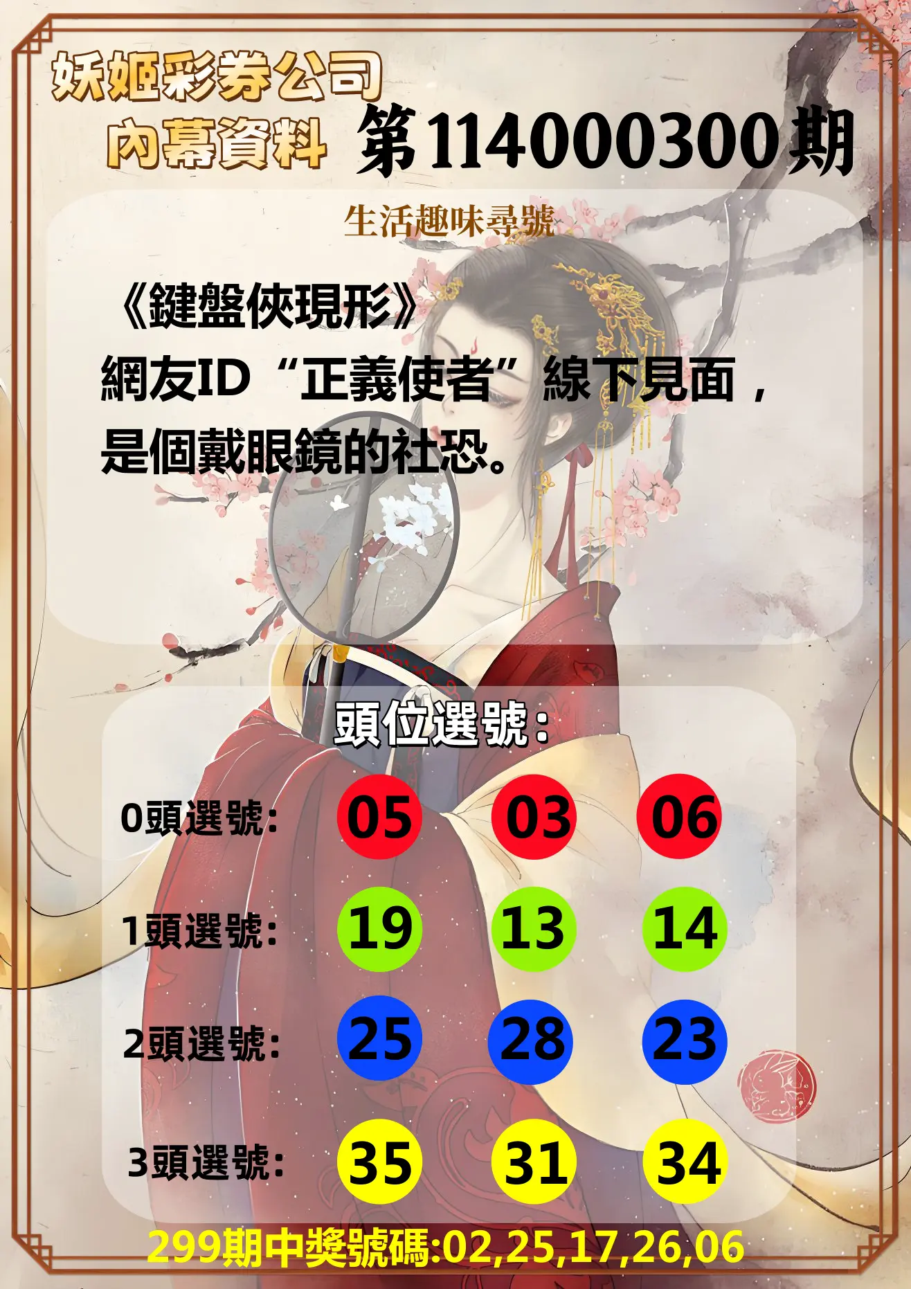 今彩539第114000300期(12/12)妖姬彩券公司內幕資料