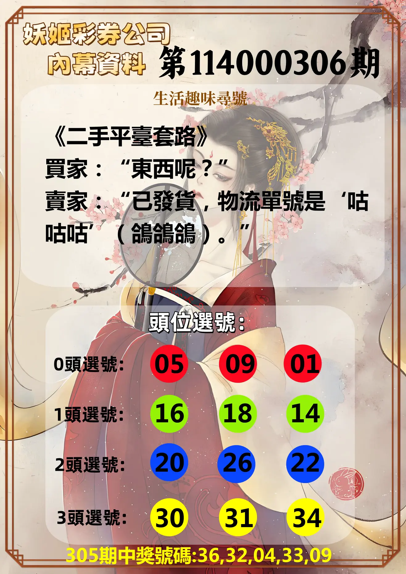 今彩539第114000306期(12/19)妖姬彩券公司內幕資料