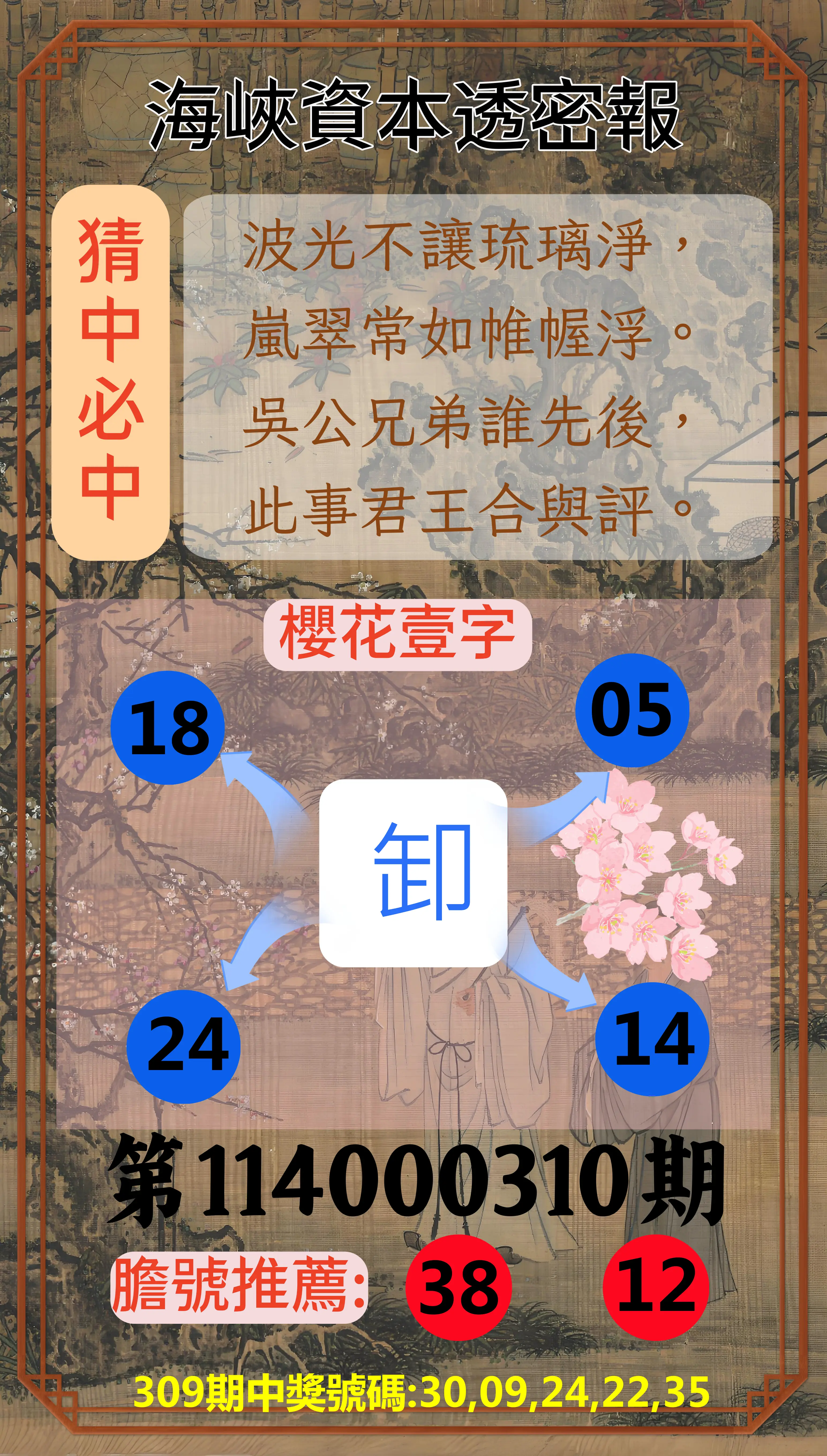 今彩539第114000310期(12/24)海峽資本透密報