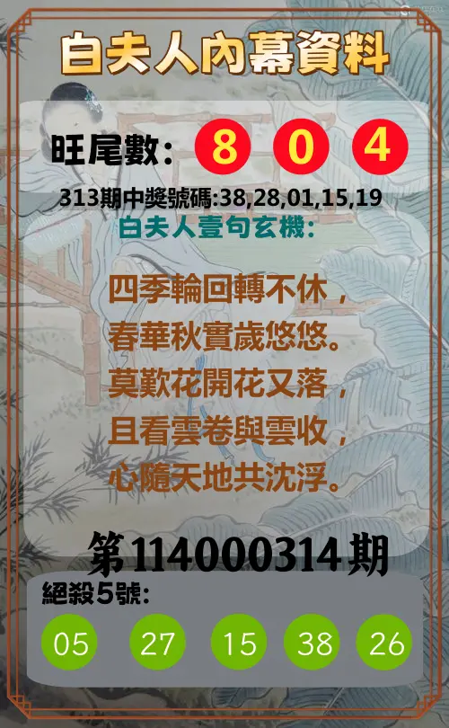 今彩539第114000314期(12/29)白夫人內幕資料