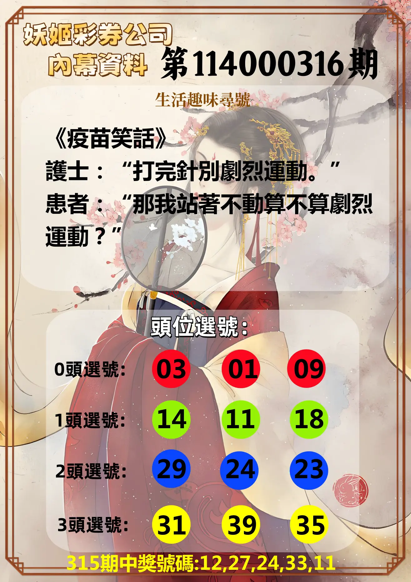 今彩539第114000316期(12/31)妖姬彩券公司內幕資料