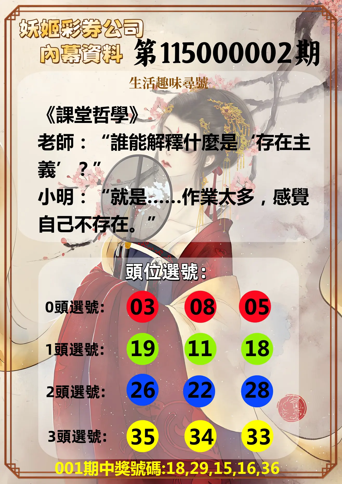 今彩539第115000002期(01/02)妖姬彩券公司內幕資料