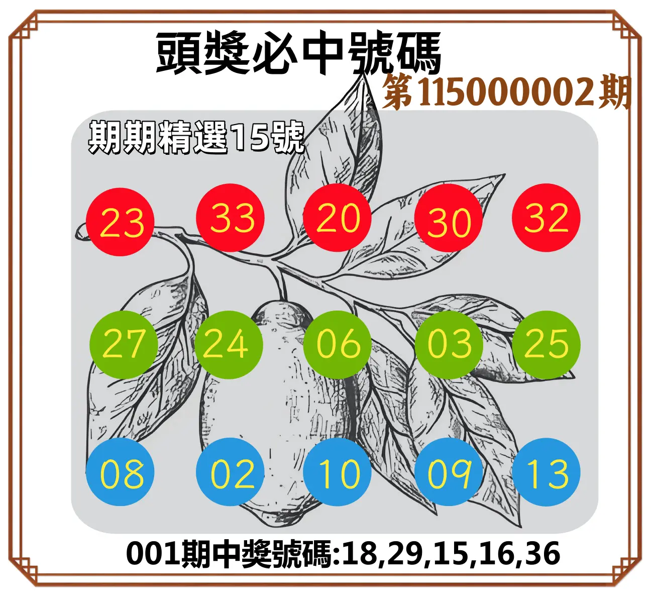 今彩539第115000002期(01/02)頭獎號碼