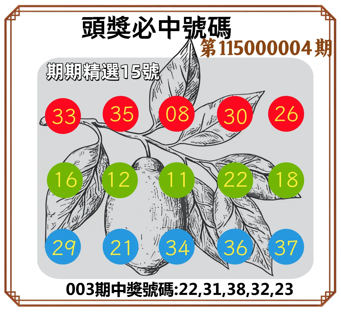今彩539第115000004期(01/05)頭獎號碼