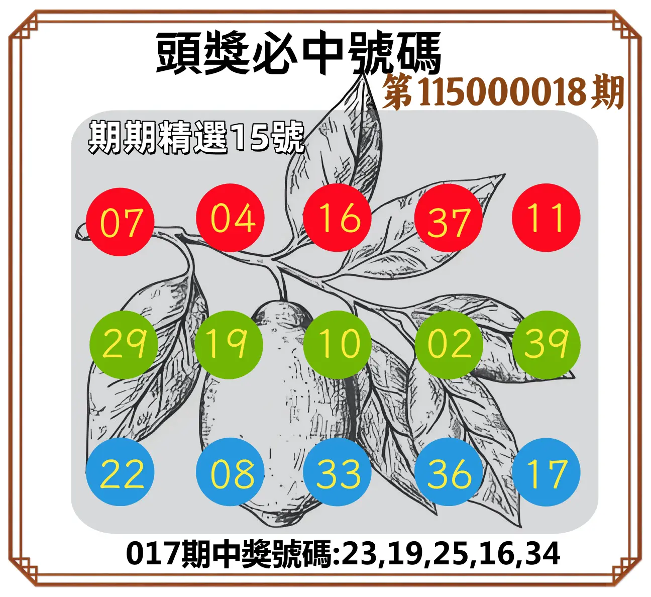 今彩539第115000018期(01/21)頭獎號碼