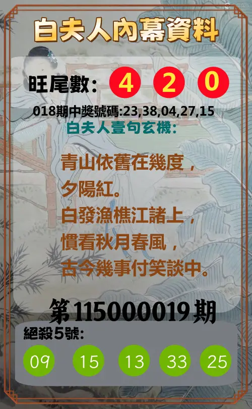 今彩539第115000019期(01/22)白夫人內幕資料