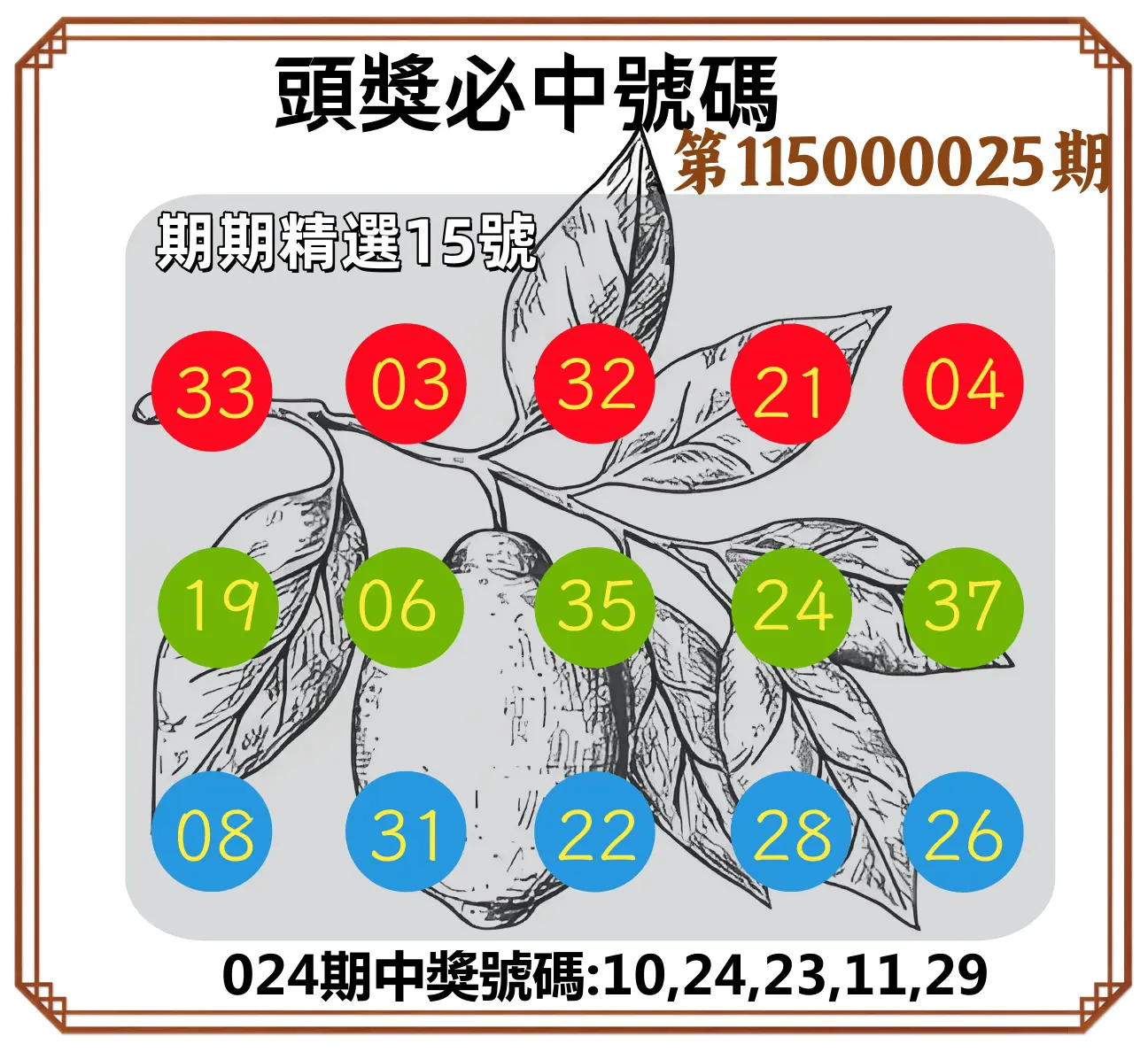 今彩539第115000025期(01/29)頭獎號碼