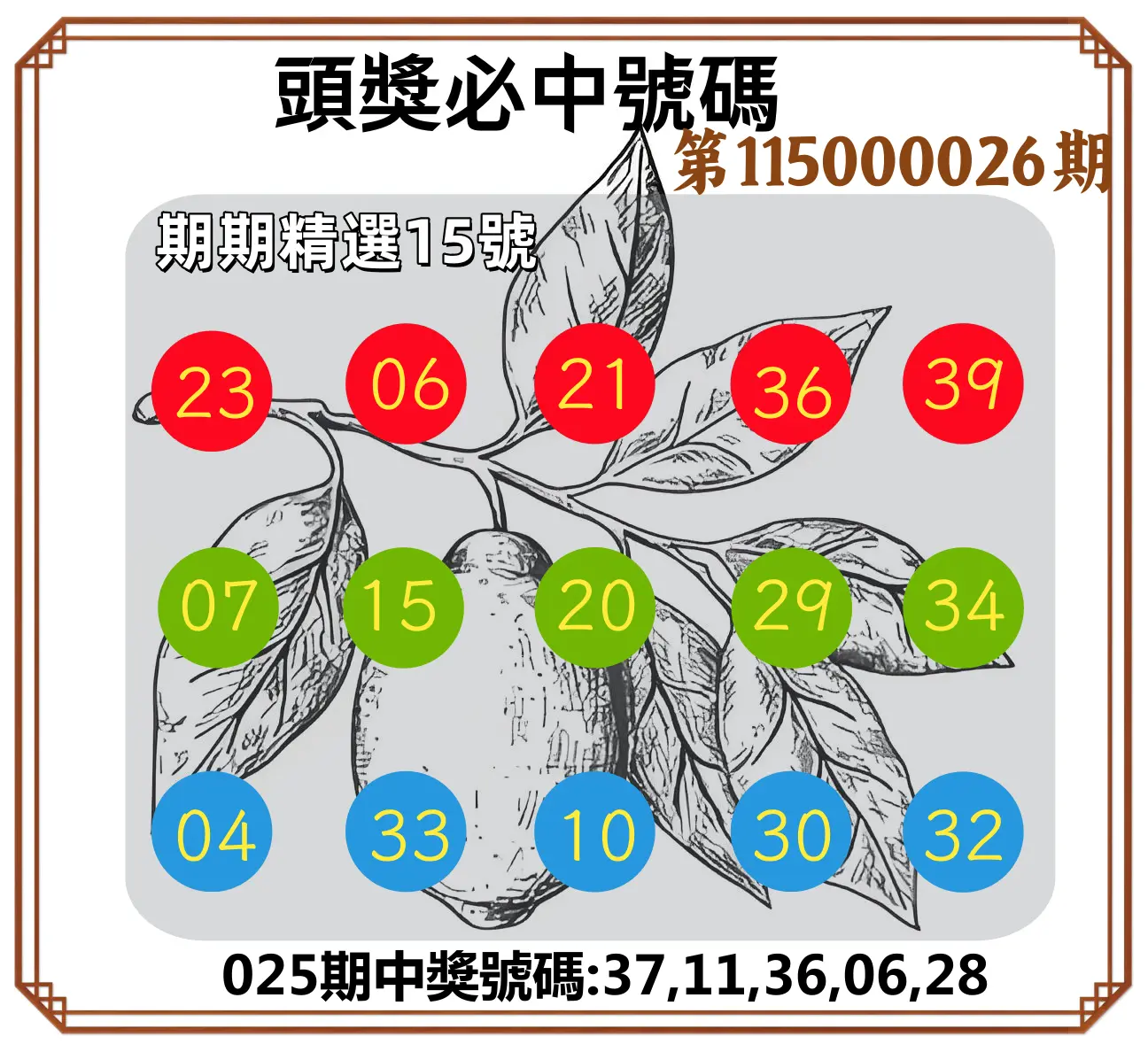 今彩539第115000026期(01/30)頭獎號碼