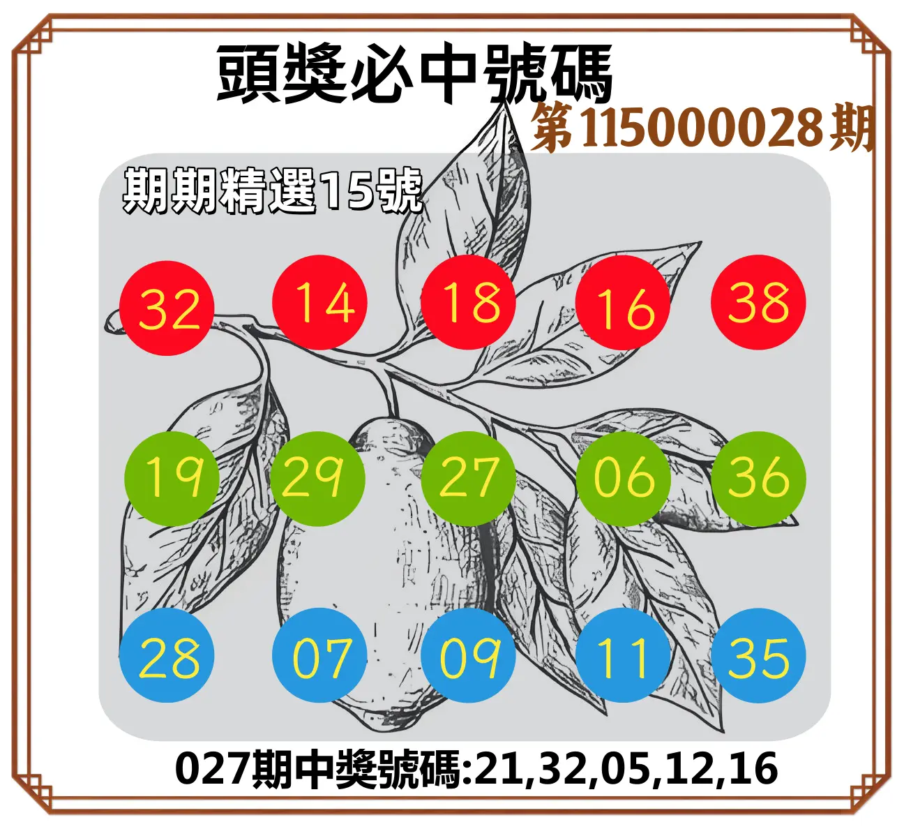 今彩539第115000028期(02/02)頭獎號碼