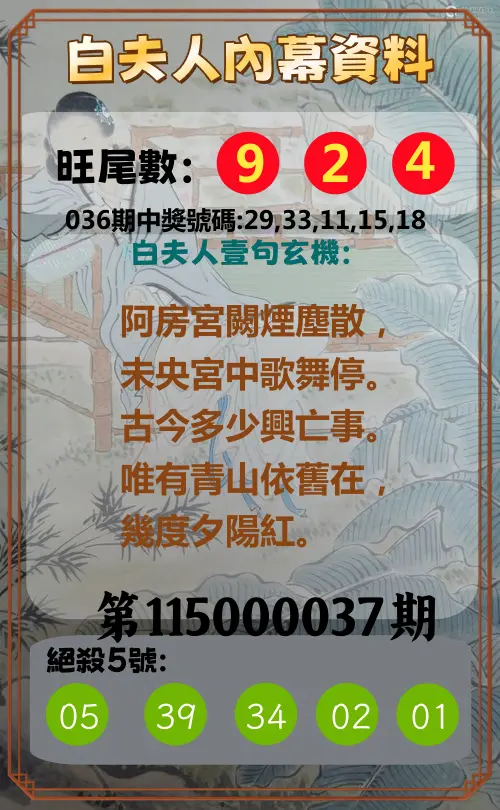 今彩539第115000037期(02/12)白夫人內幕資料