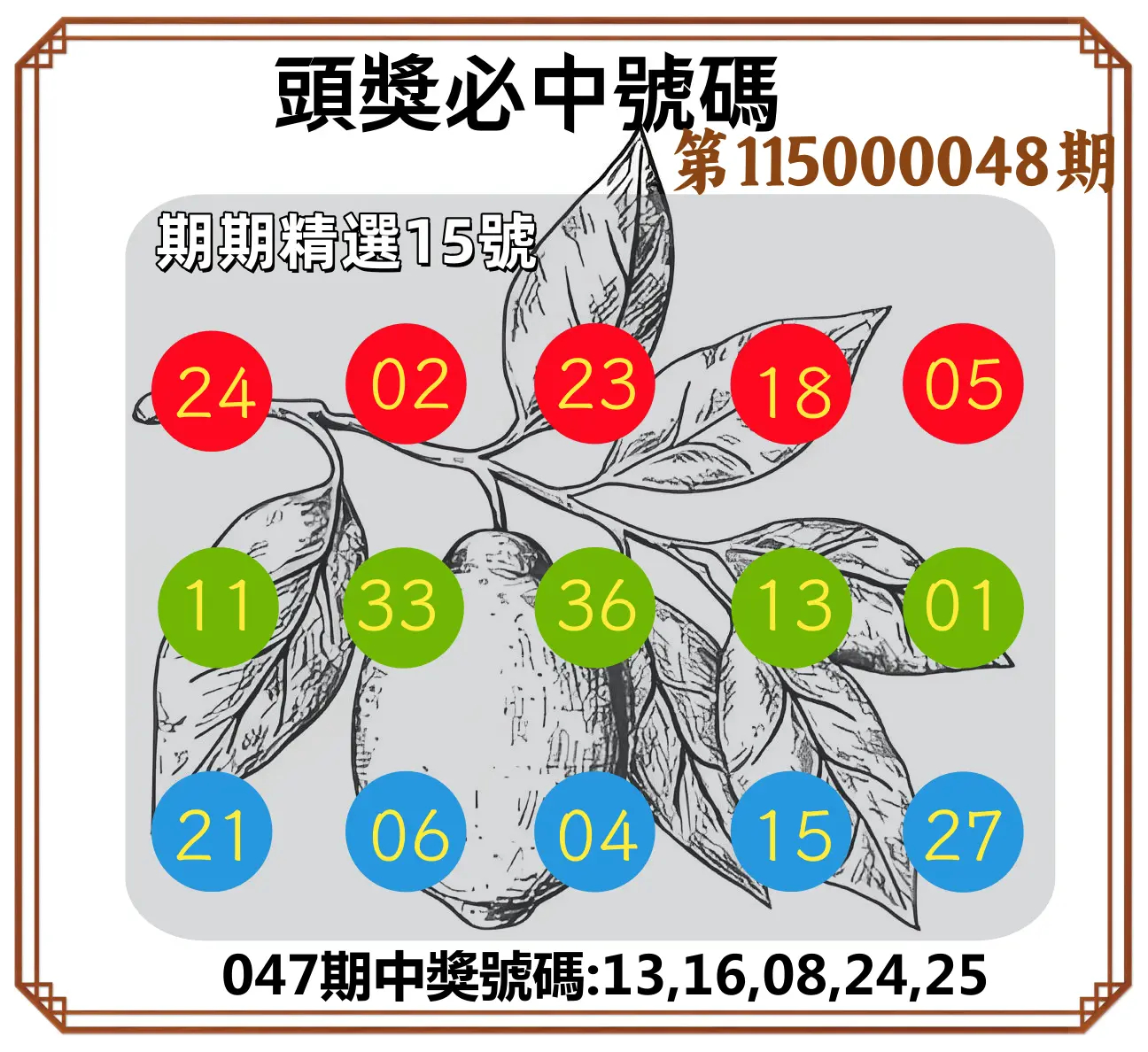 今彩539第115000048期(02/23)頭獎號碼