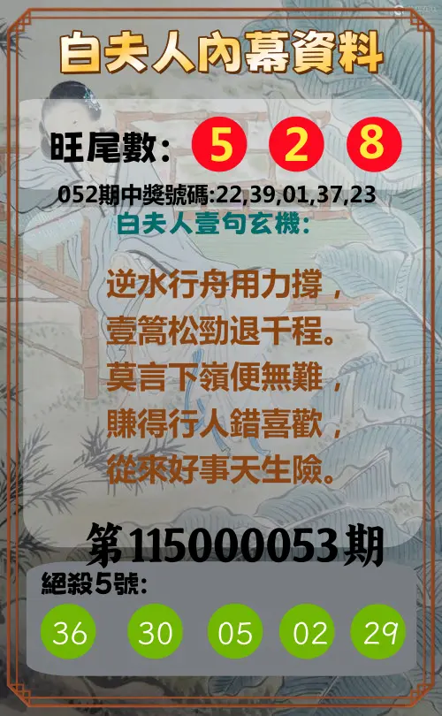 今彩539第115000053期(02/28)白夫人內幕資料