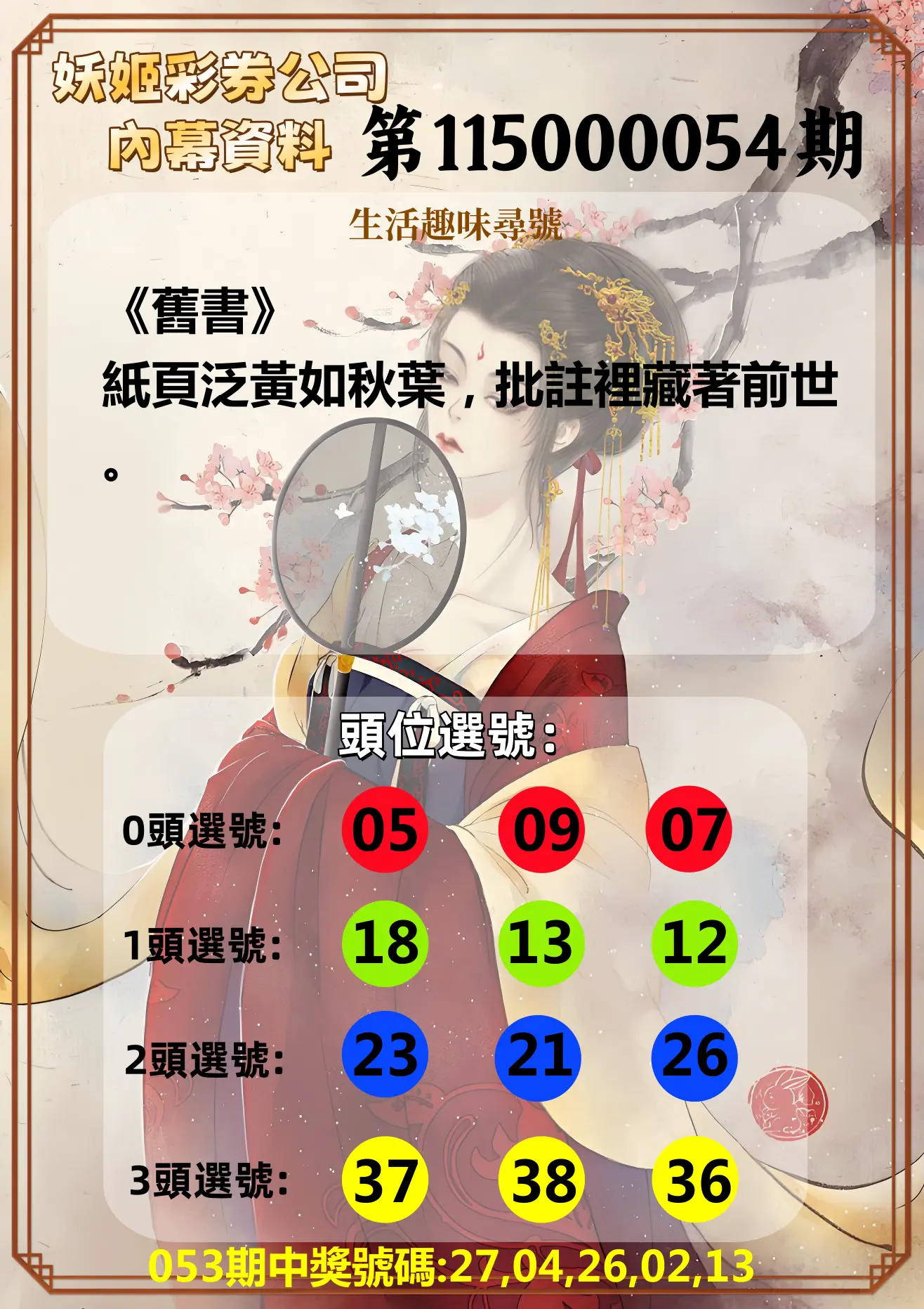 今彩539第115000054期(03/01)妖姬彩券公司內幕資料