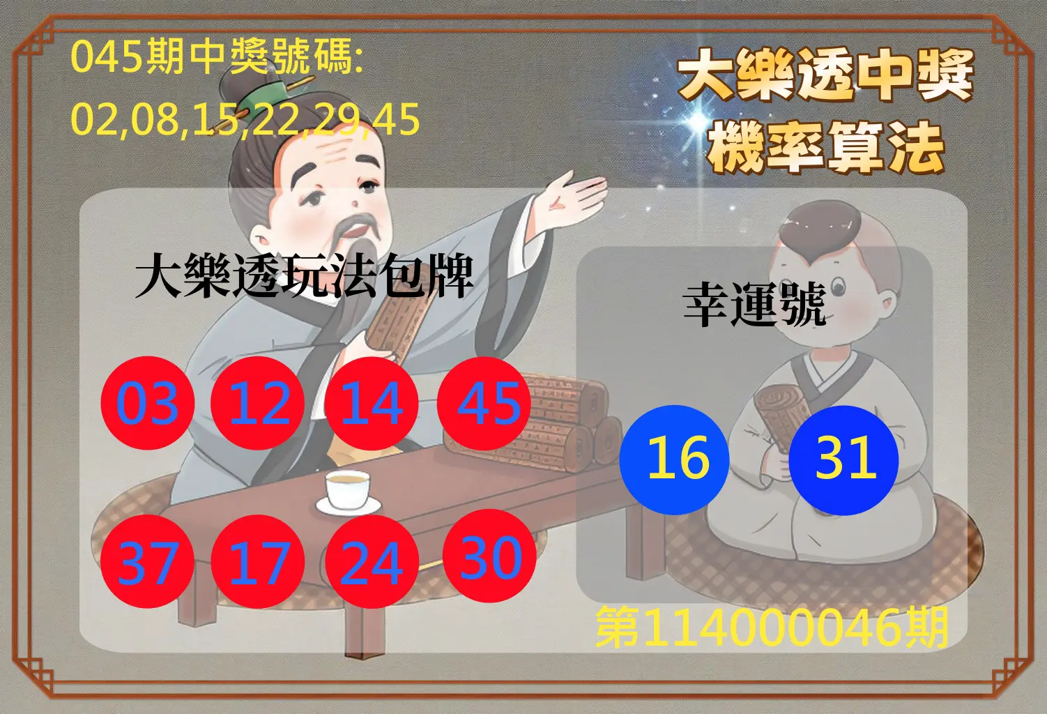 大樂透第114000046期大樂透中獎機率算法