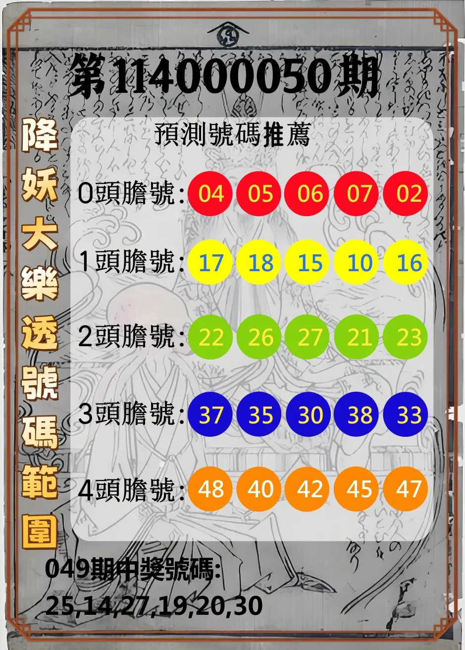 大樂透第114000050期降妖大樂透號碼範圍