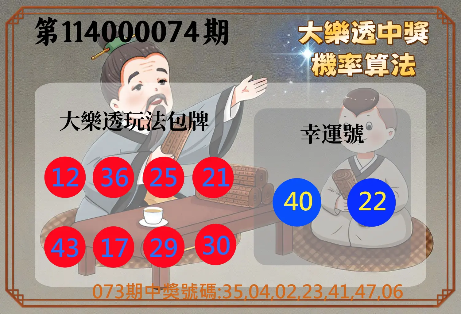 大樂透第114000074期(07/29)大樂透中獎機率算法