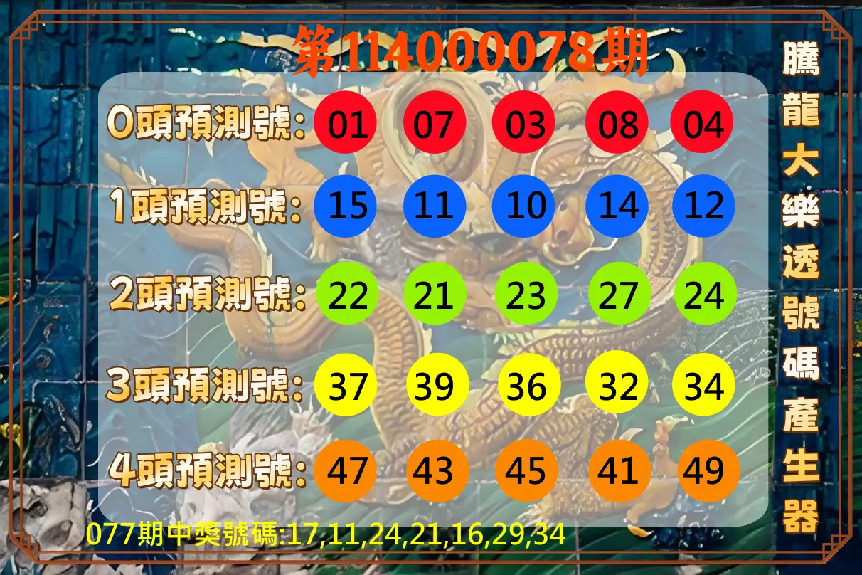 大樂透第114000078期(08/12)騰龍大樂透號碼產生器
