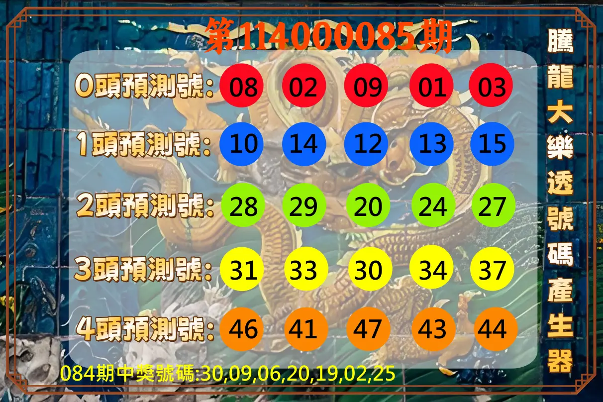 大樂透第114000085期(09/05)騰龍大樂透號碼產生器