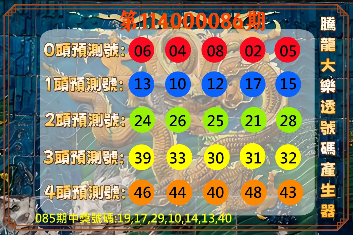 大樂透第114000086期(09/09)騰龍大樂透號碼產生器