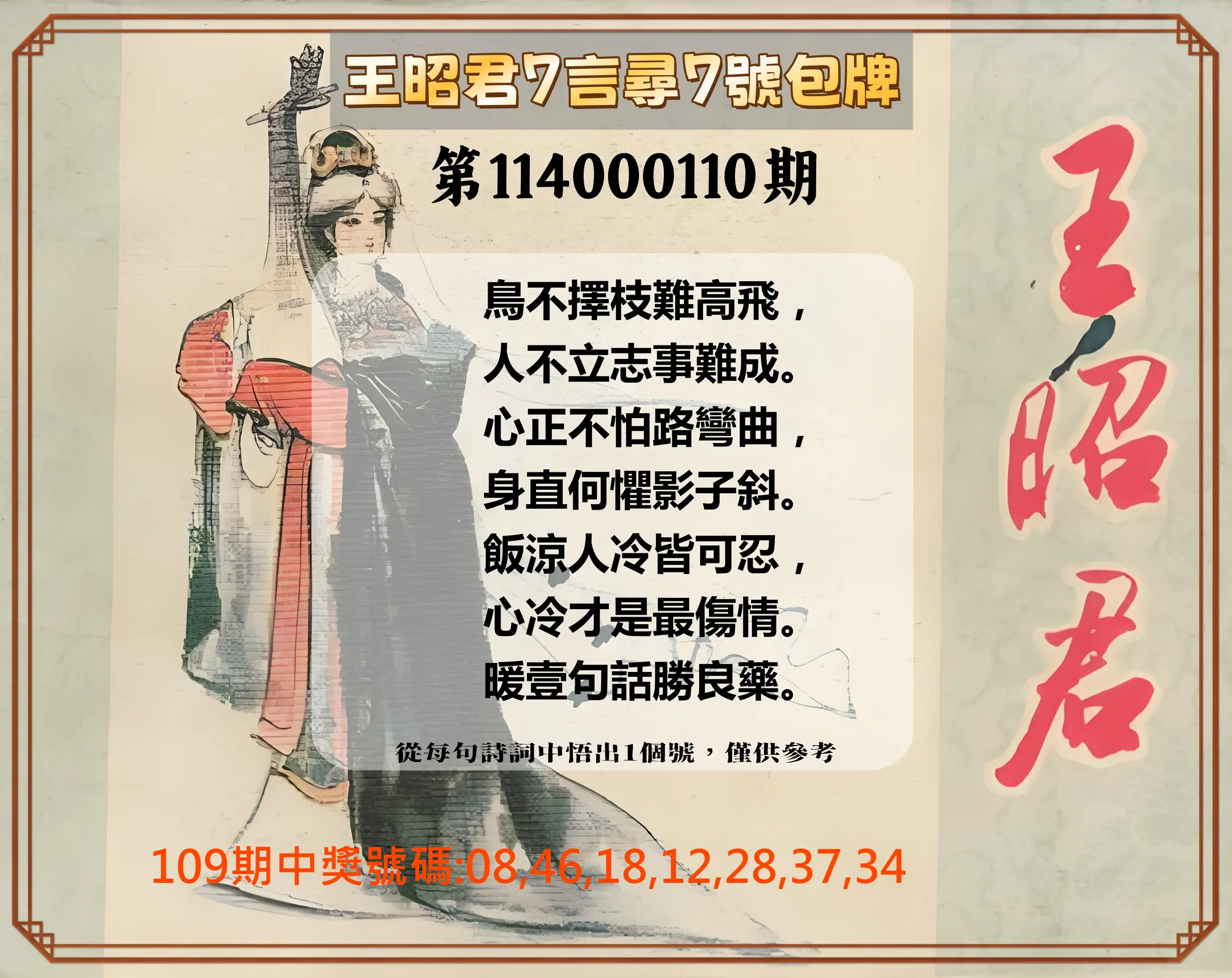 大樂透第114000110期(12/02)王昭君7言尋7號包牌