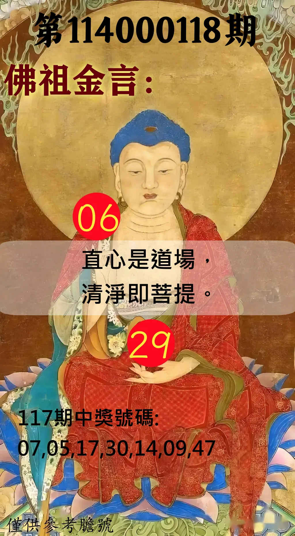 大樂透第114000118期(12/30)佛祖金言