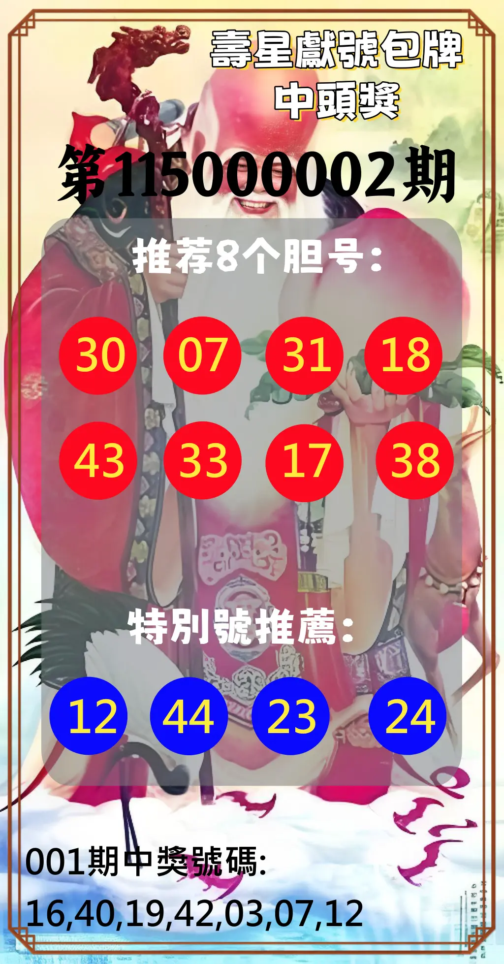 大樂透第115000002期(01/06)壽星獻號包牌中頭獎