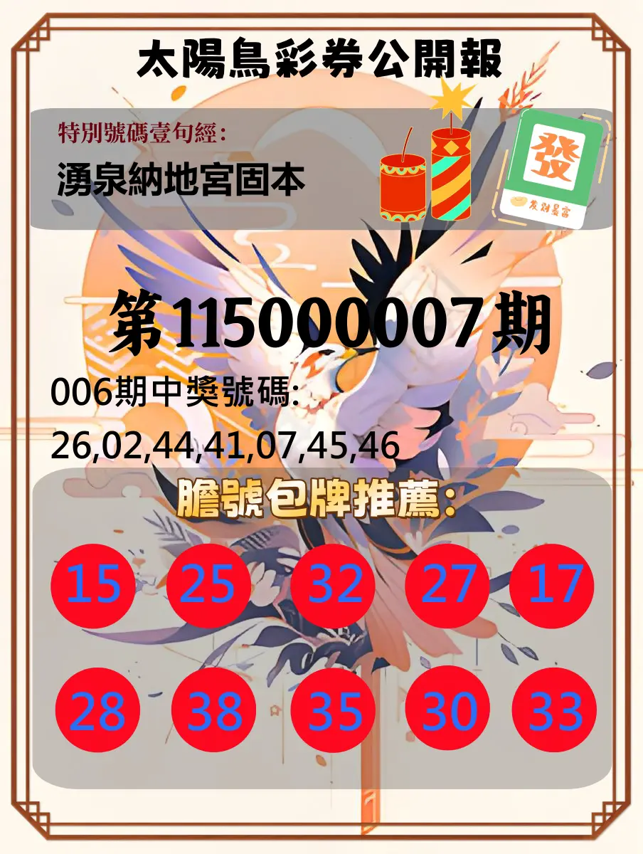 大樂透第115000007期(01/23)太陽鳥彩券公開報