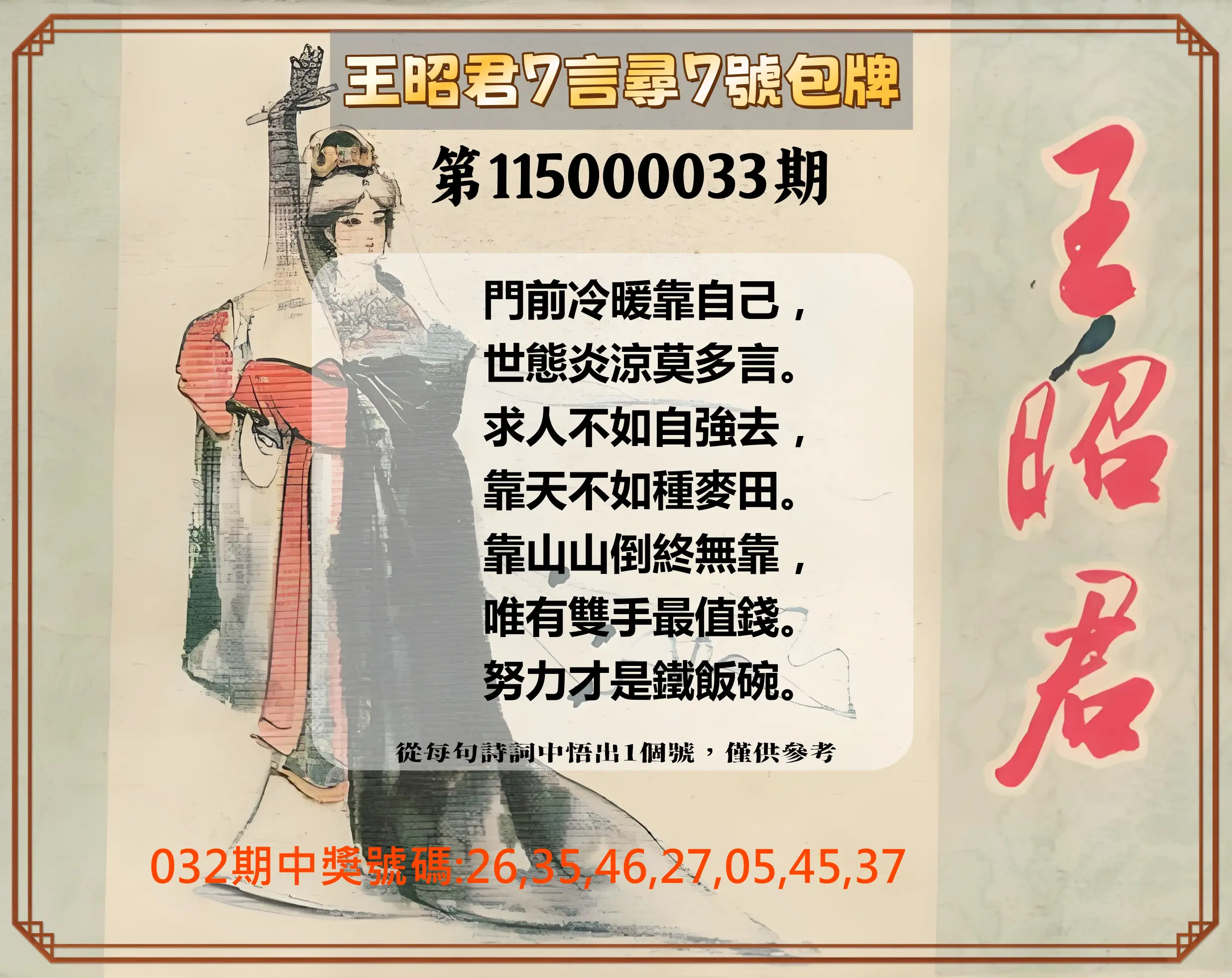 大樂透第115000033期(03/06)王昭君7言尋7號包牌