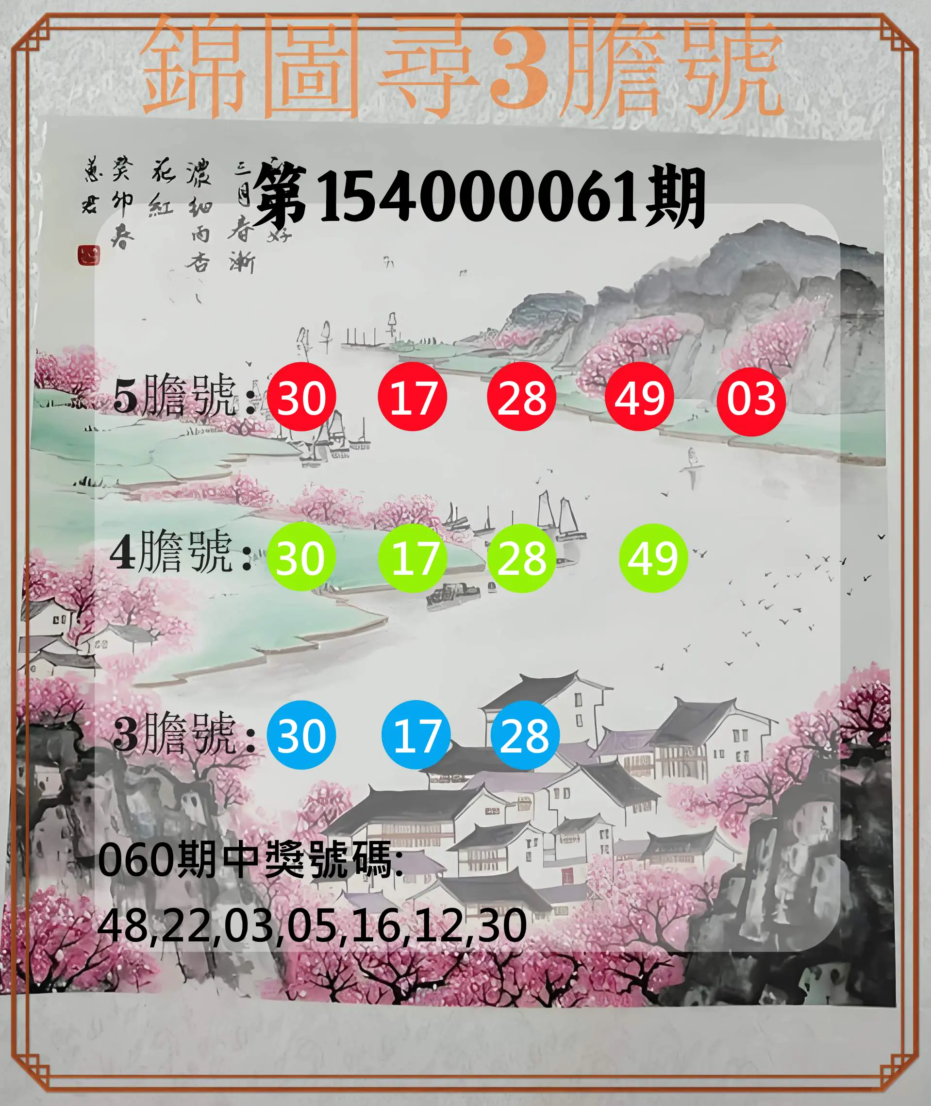 大樂透第154000061期錦圖尋3膽號