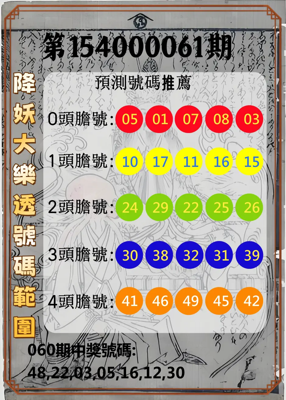 大樂透第154000061期降妖大樂透號碼範圍
