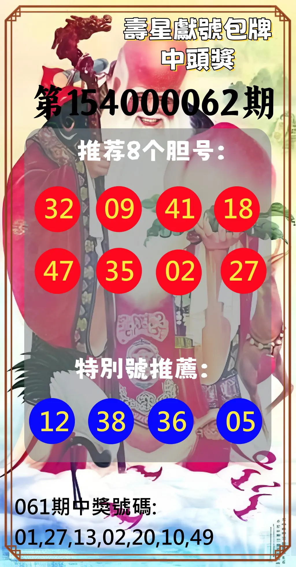 大樂透第154000062期壽星獻號包牌中頭獎