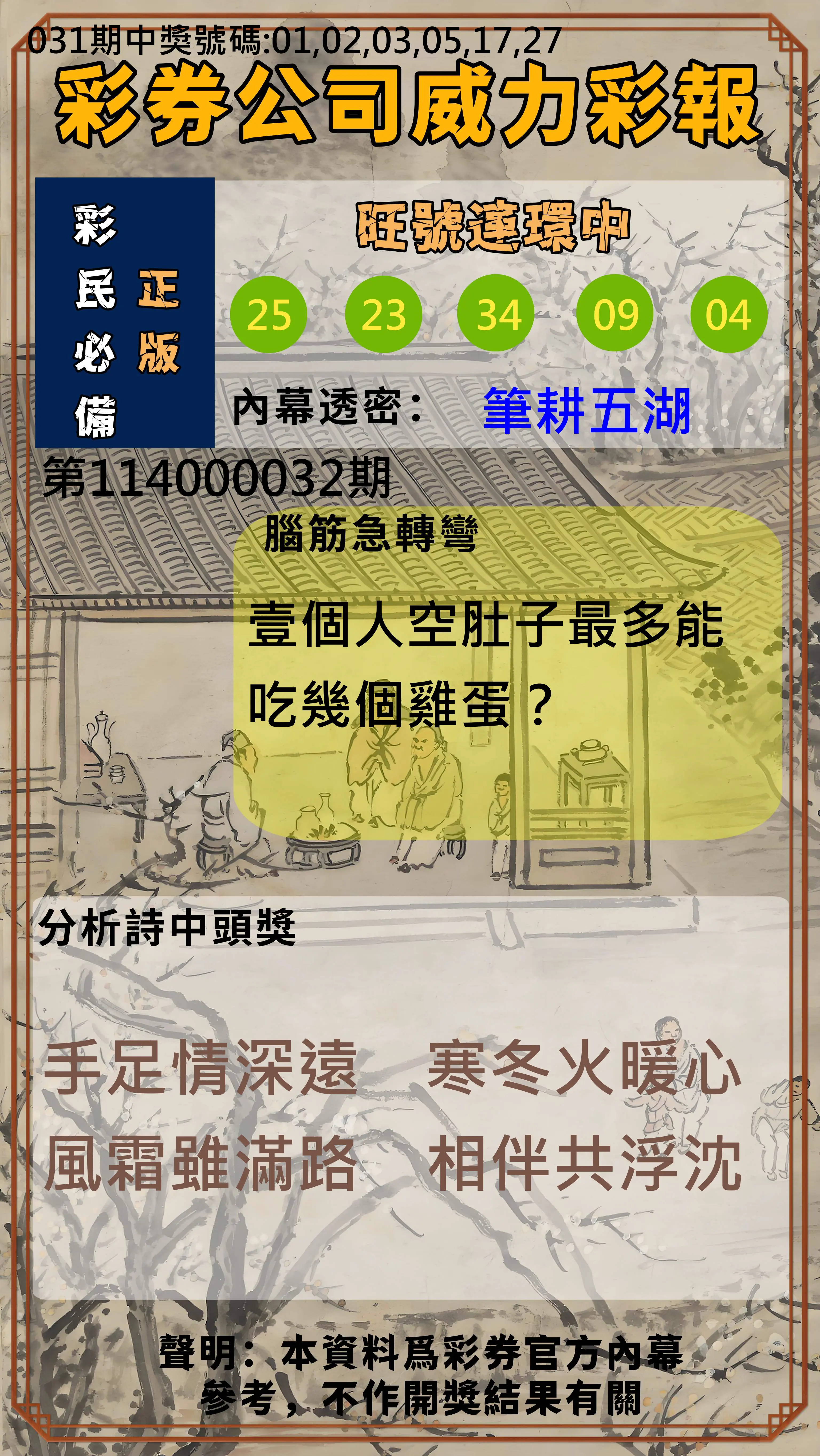 威力彩第114000032期彩券公司威力彩報