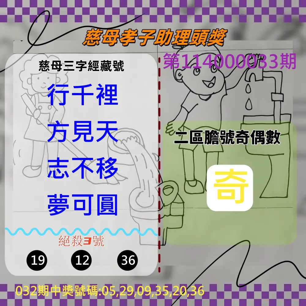 威力彩第114000033期慈母孝子助理頭獎