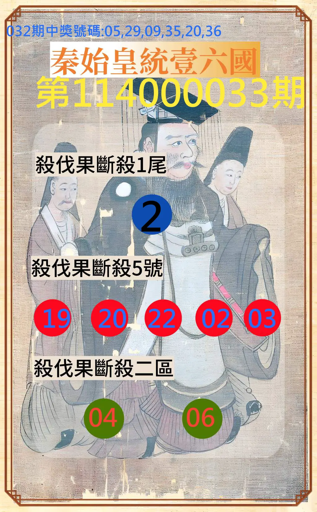 威力彩第114000033期秦始皇統壹六國