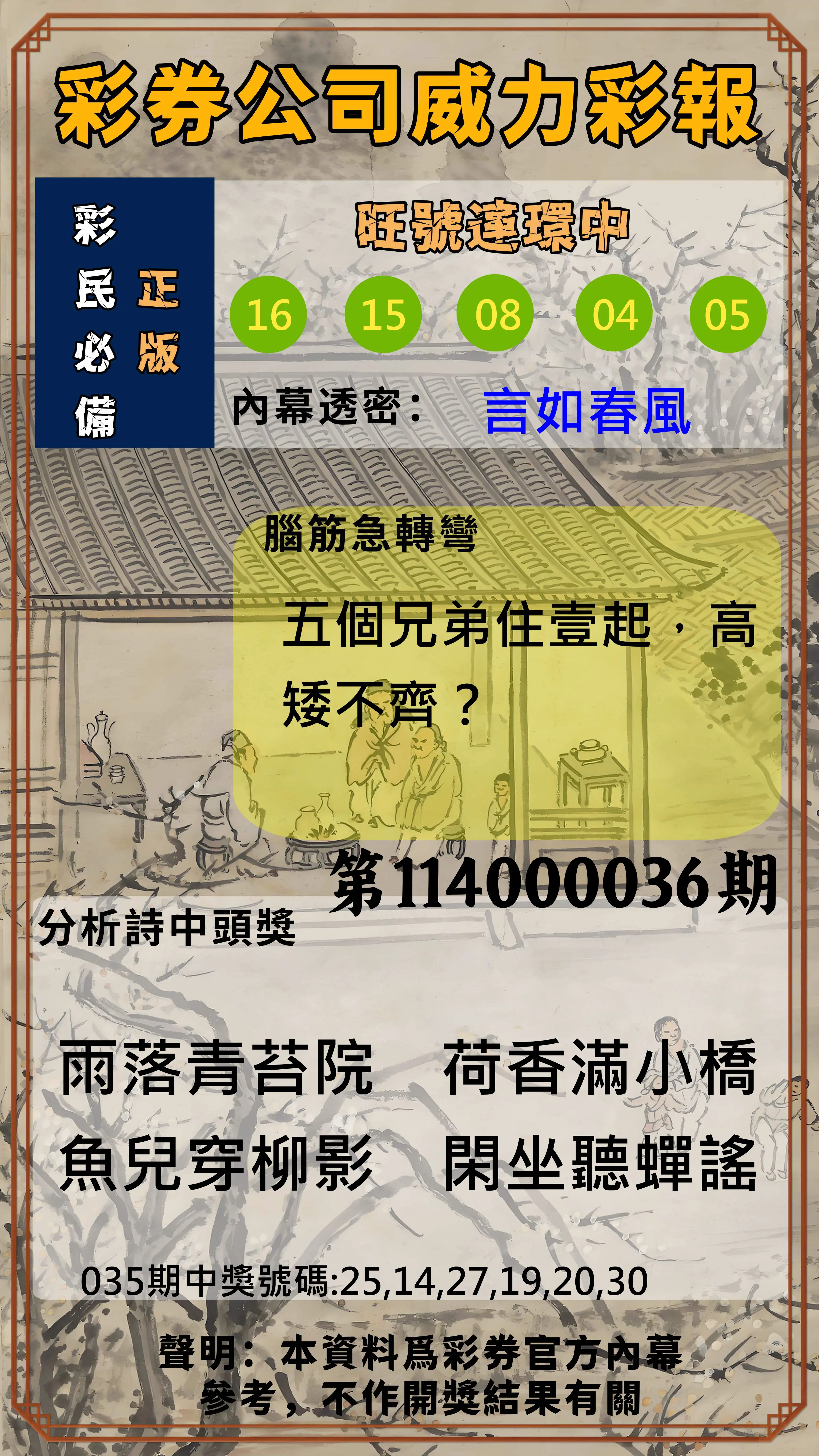 威力彩第114000036期彩券公司威力彩報