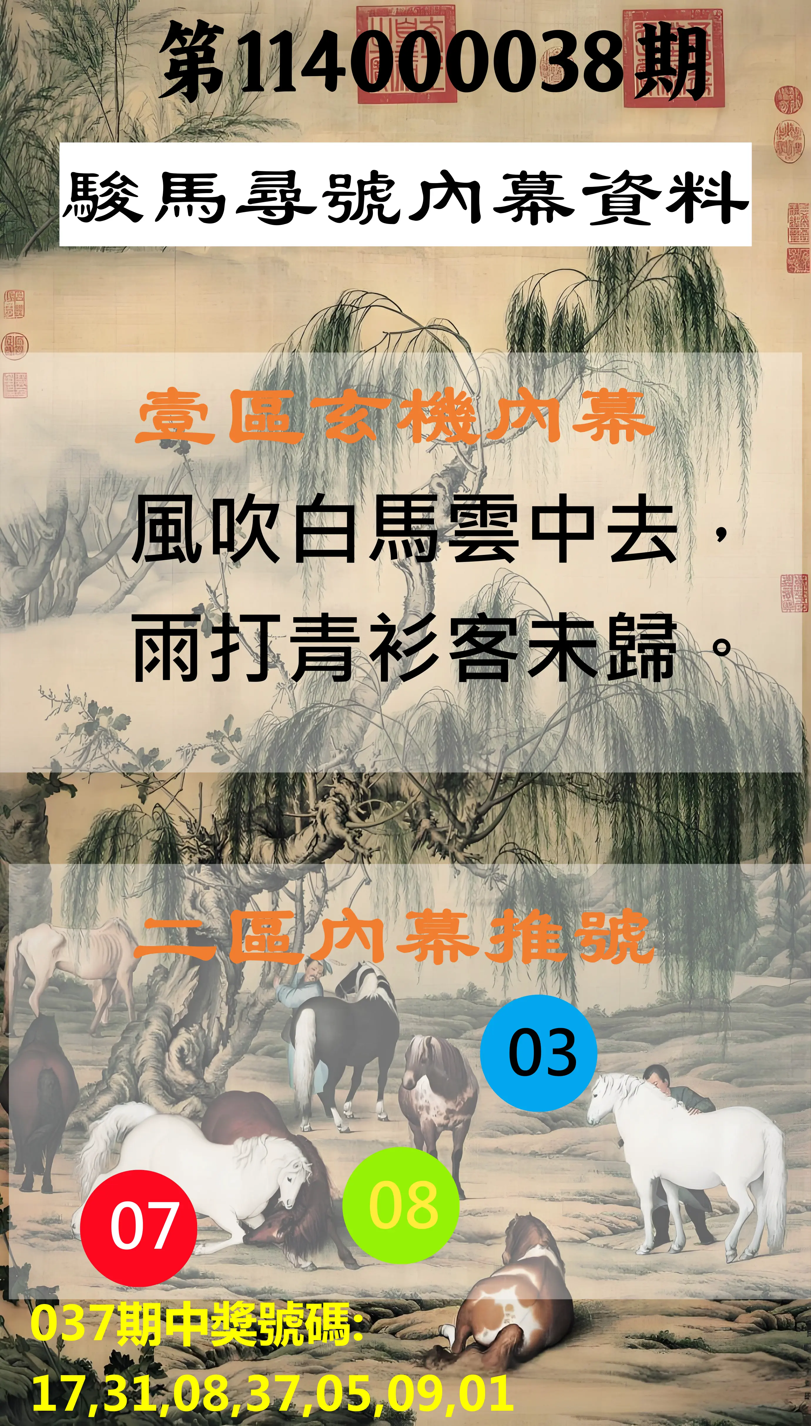 威力彩第114000038期駿馬尋號內幕資料