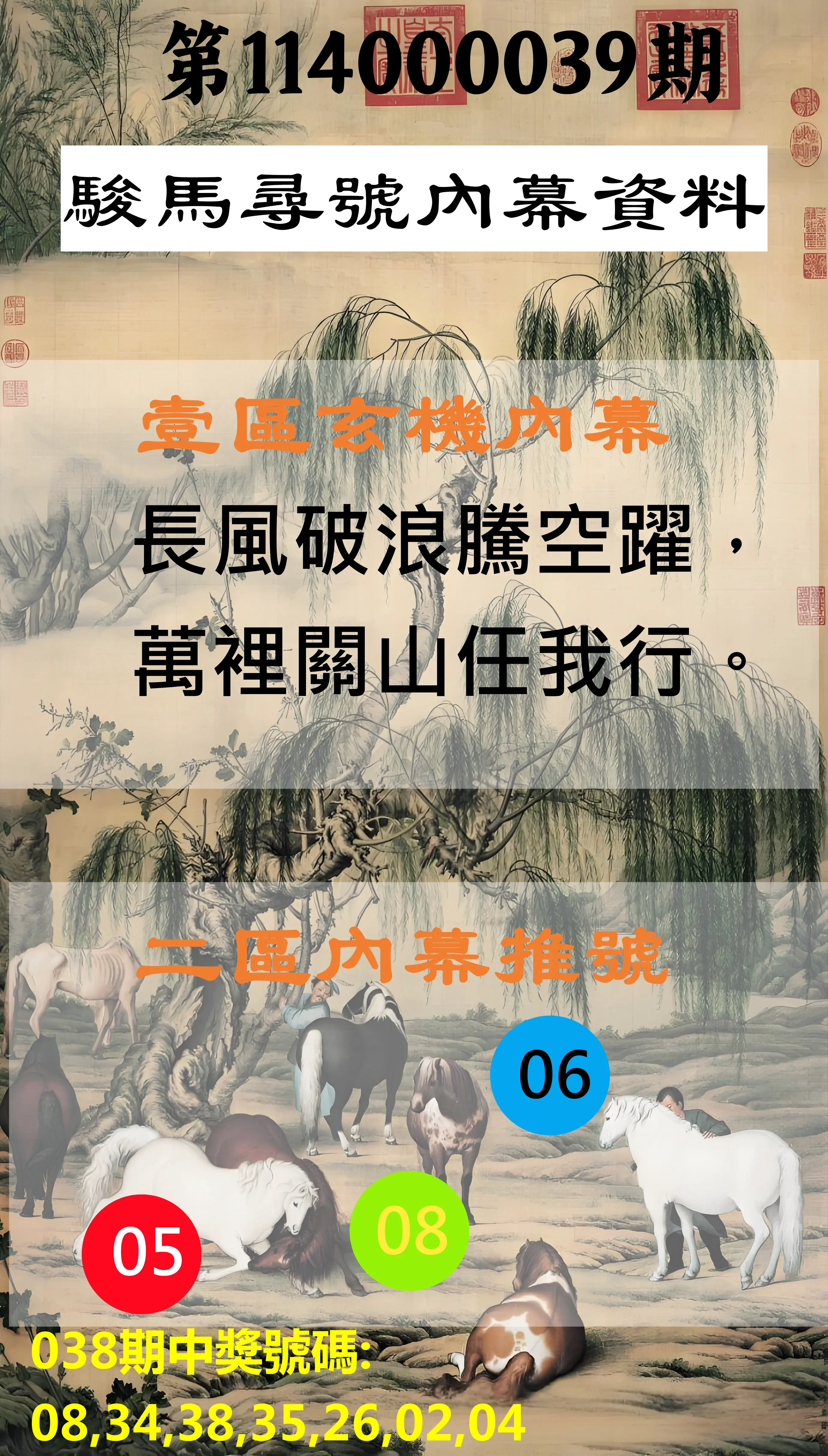 威力彩第114000039期駿馬尋號內幕資料