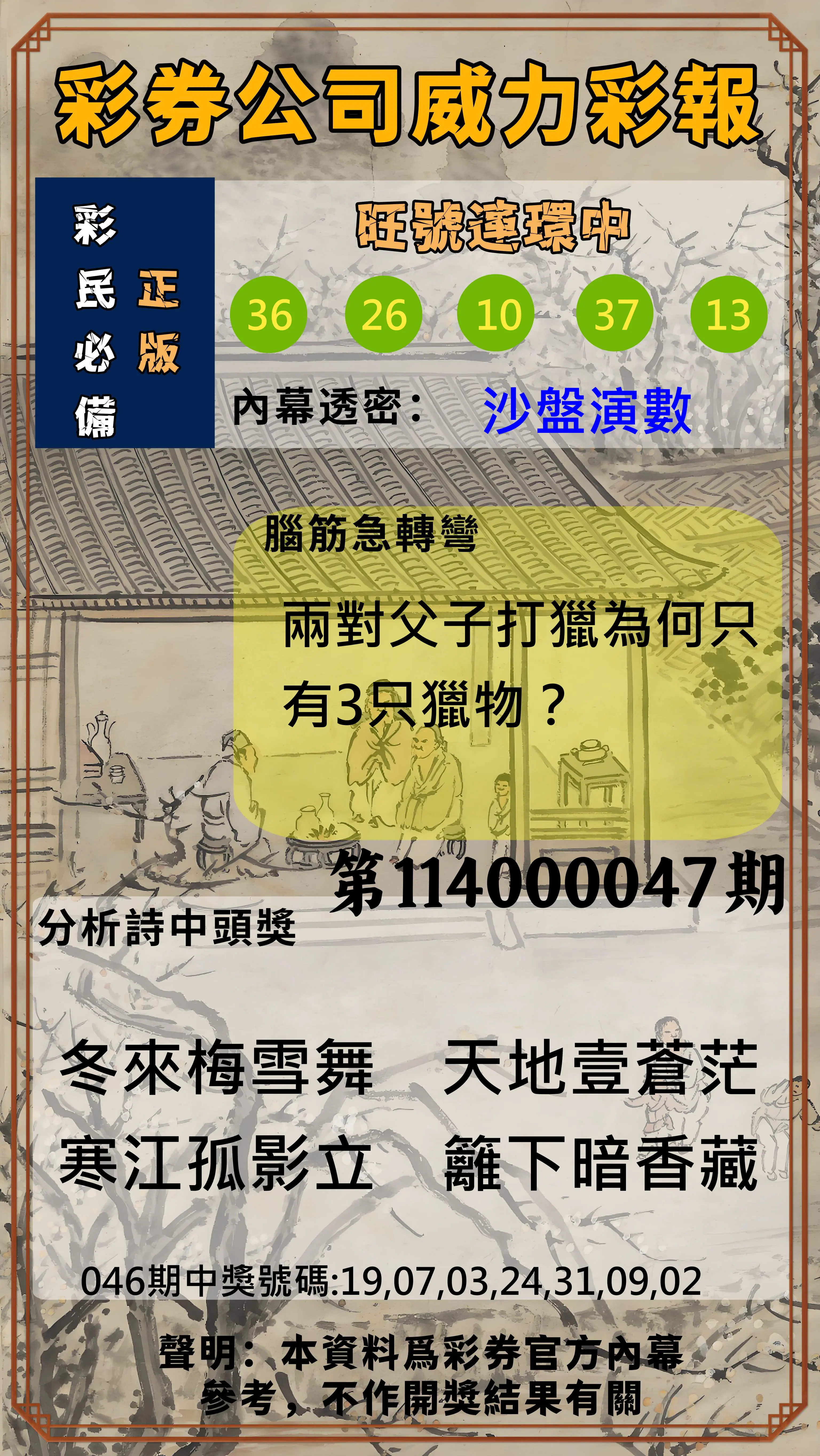 威力彩第114000047期彩券公司威力彩報
