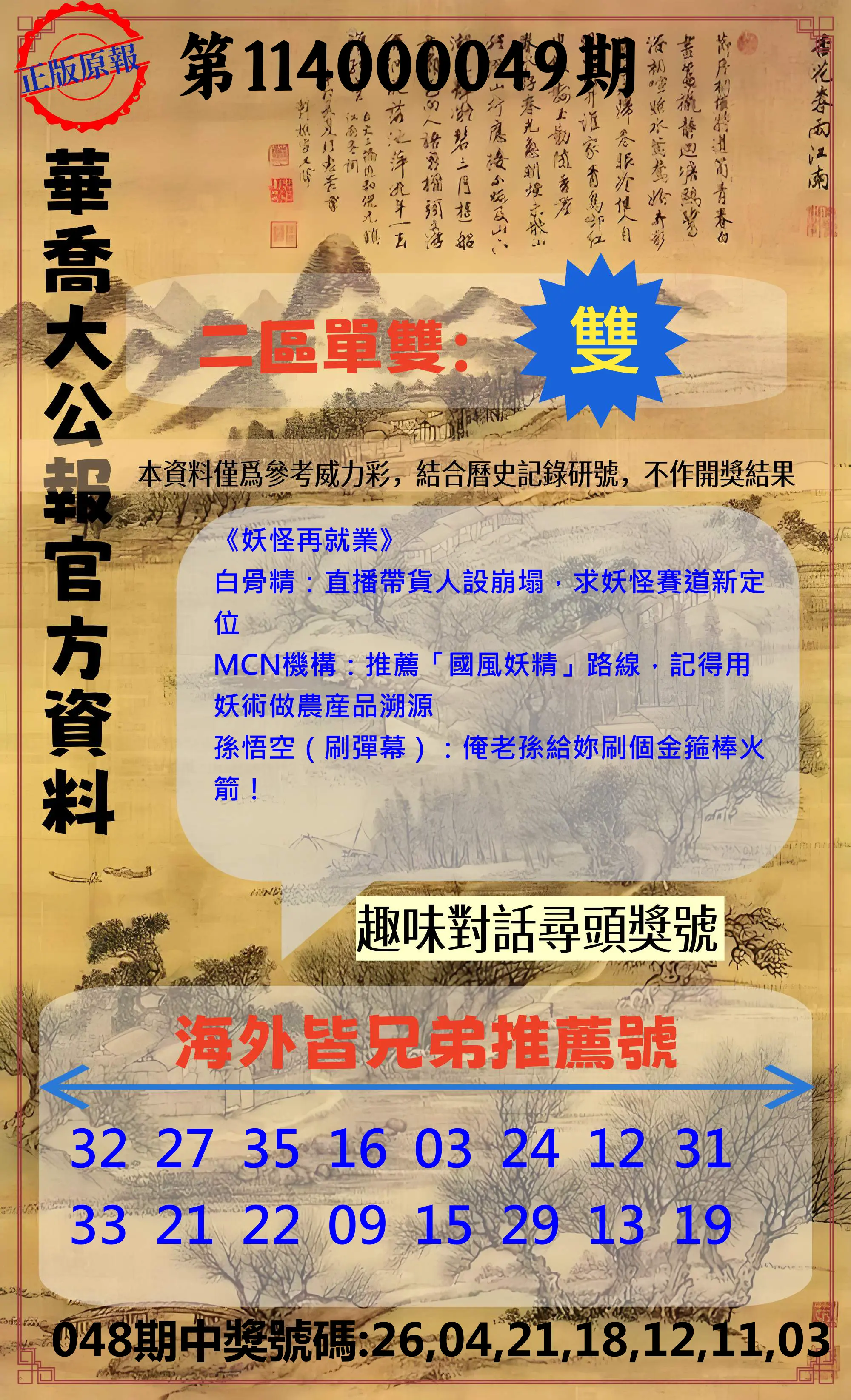 威力彩第114000049期華喬大公報官方資料