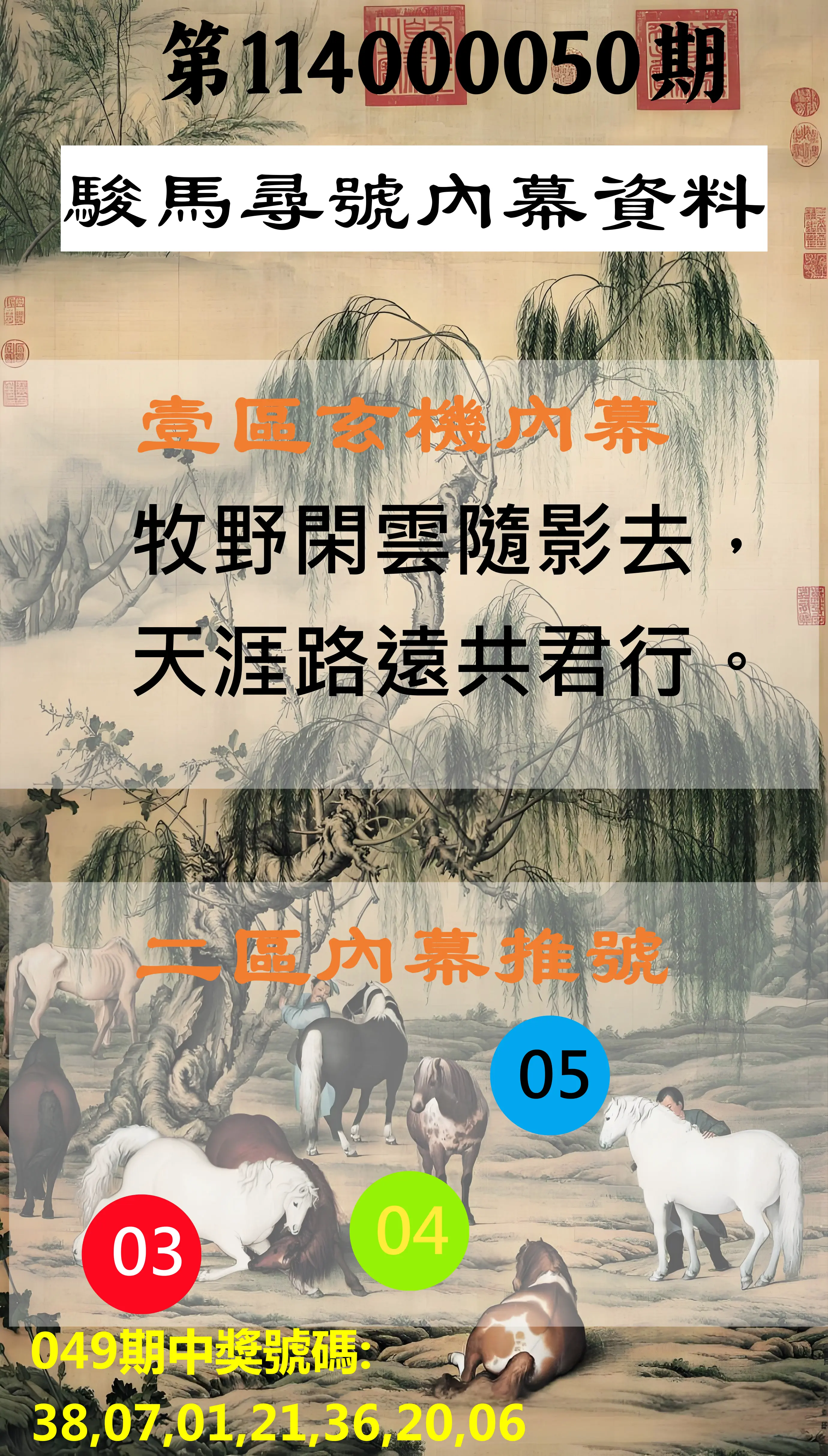 威力彩第114000050期駿馬尋號內幕資料