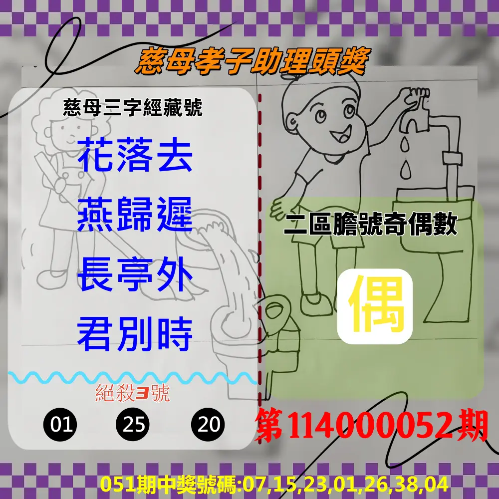 威力彩第114000052期慈母孝子助理頭獎