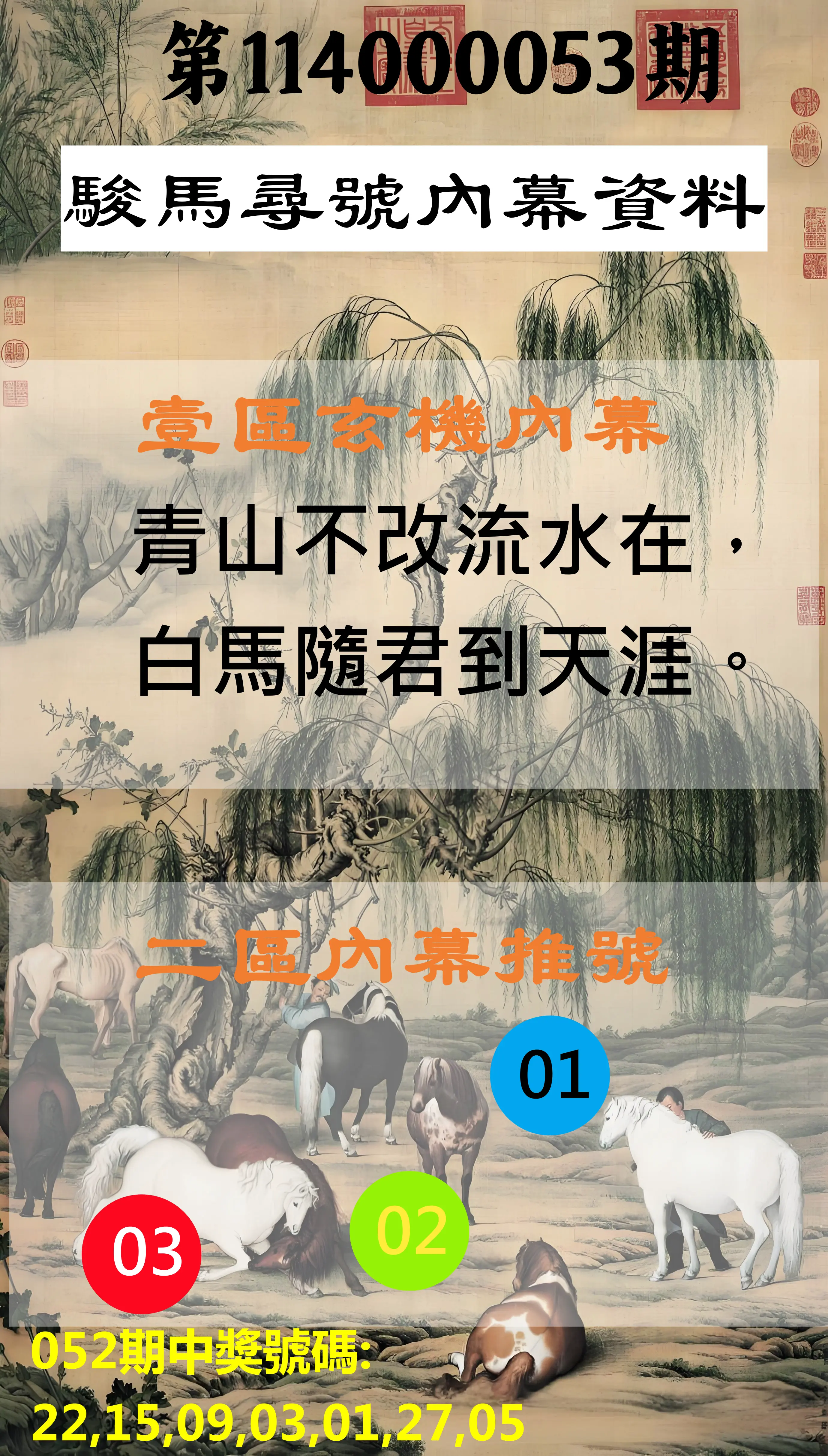 威力彩第114000053期駿馬尋號內幕資料