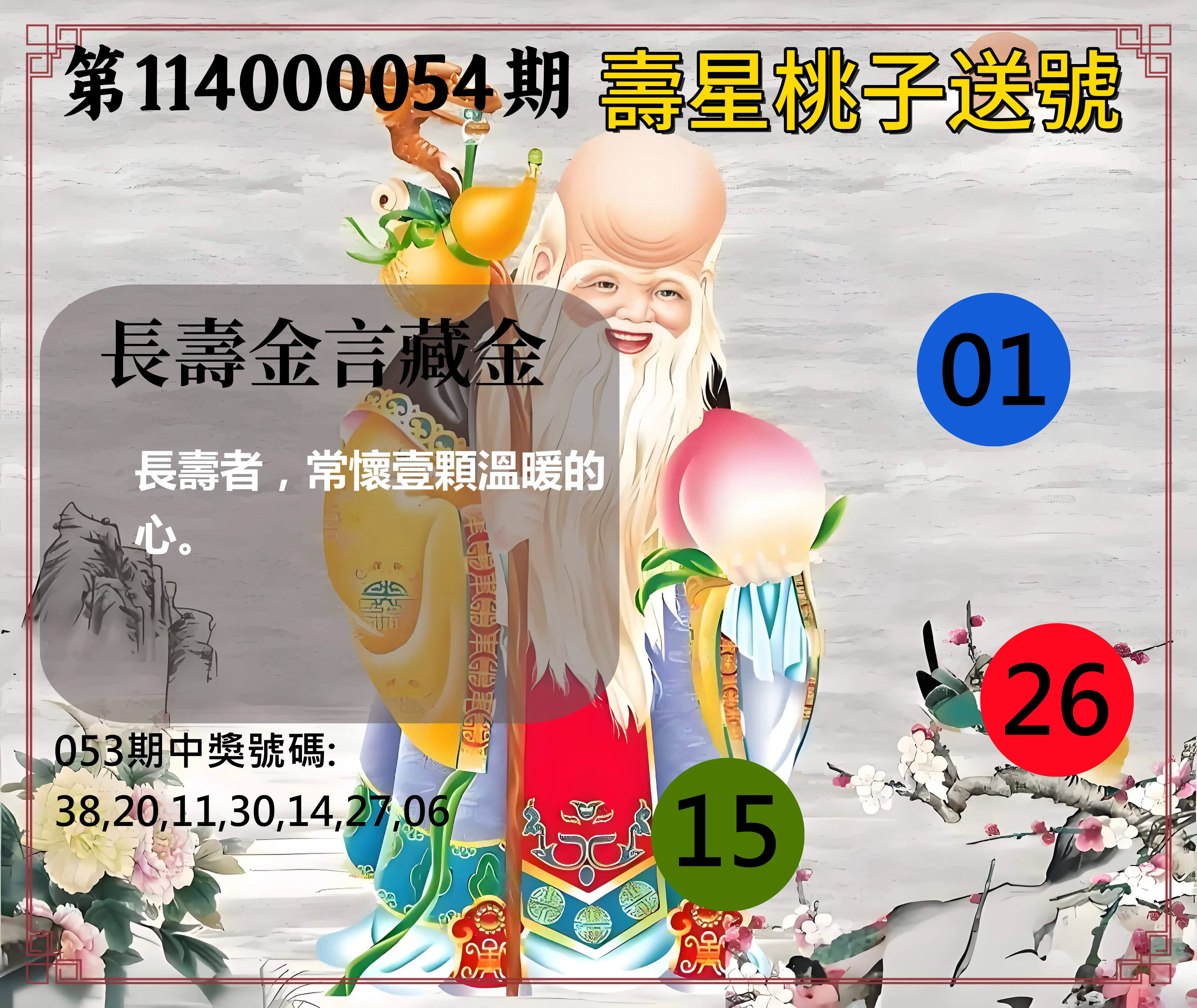 威力彩第114000054期(07/10)壽星桃子送號