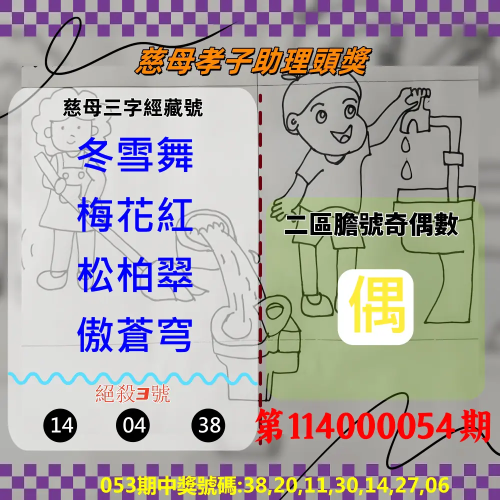 威力彩第114000054期(07/10)慈母孝子助理頭獎