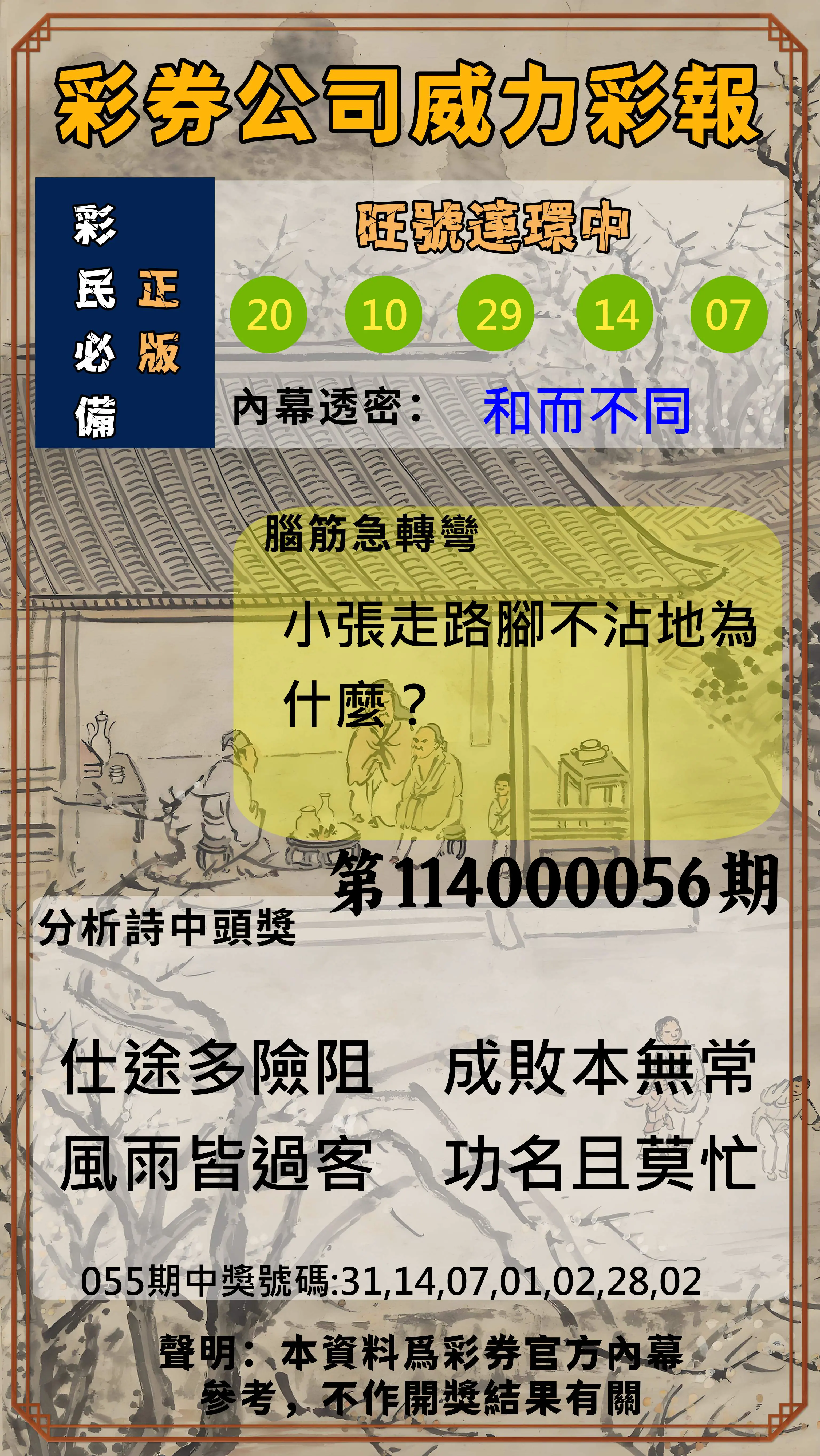 威力彩第114000056期(07/14)彩券公司威力彩報