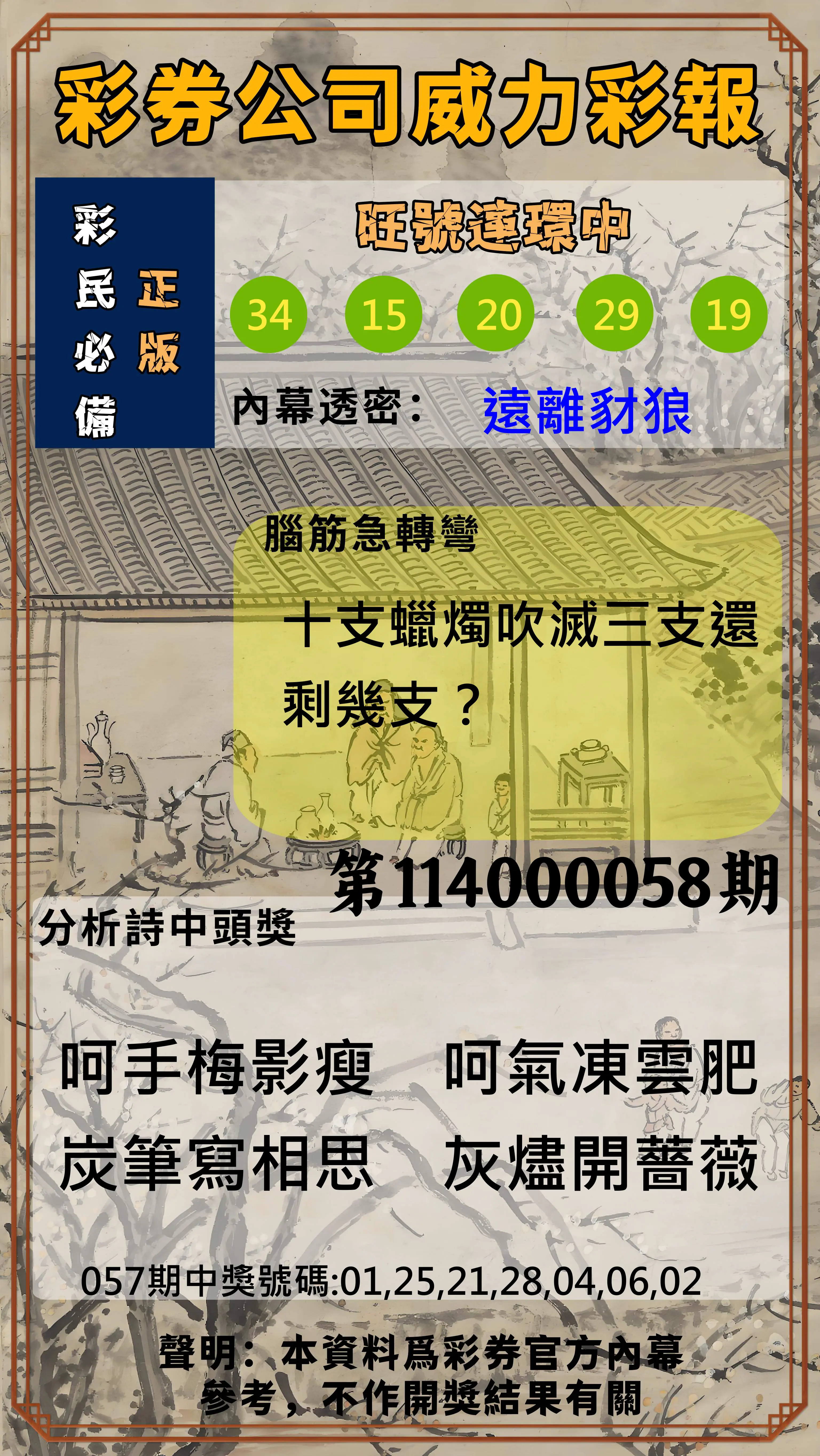 威力彩第114000058期(07/21)彩券公司威力彩報