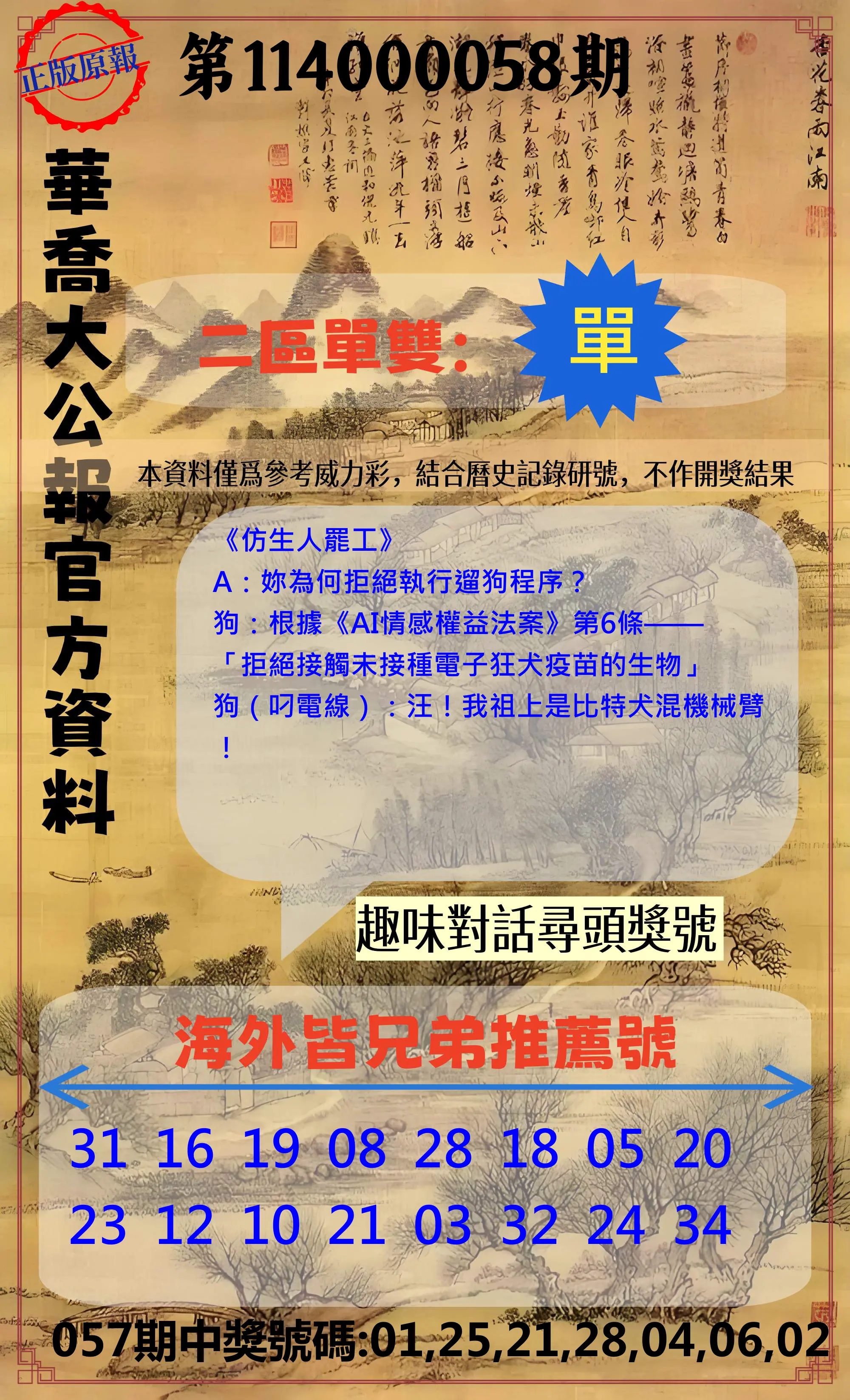 威力彩第114000058期(07/21)華喬大公報官方資料
